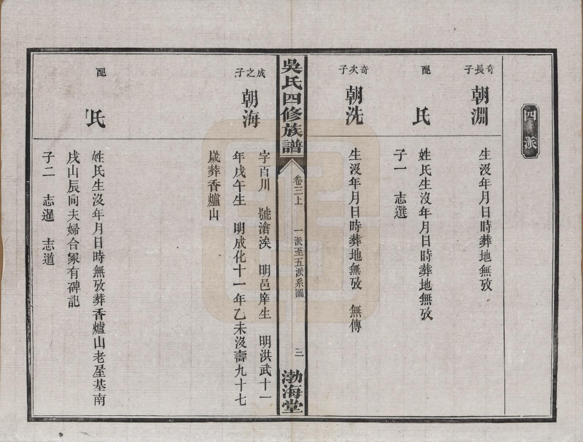 GTJP1647.吴.湖南沅江.吴氏四修族谱.民国19年（1930）_003.pdf_第3页