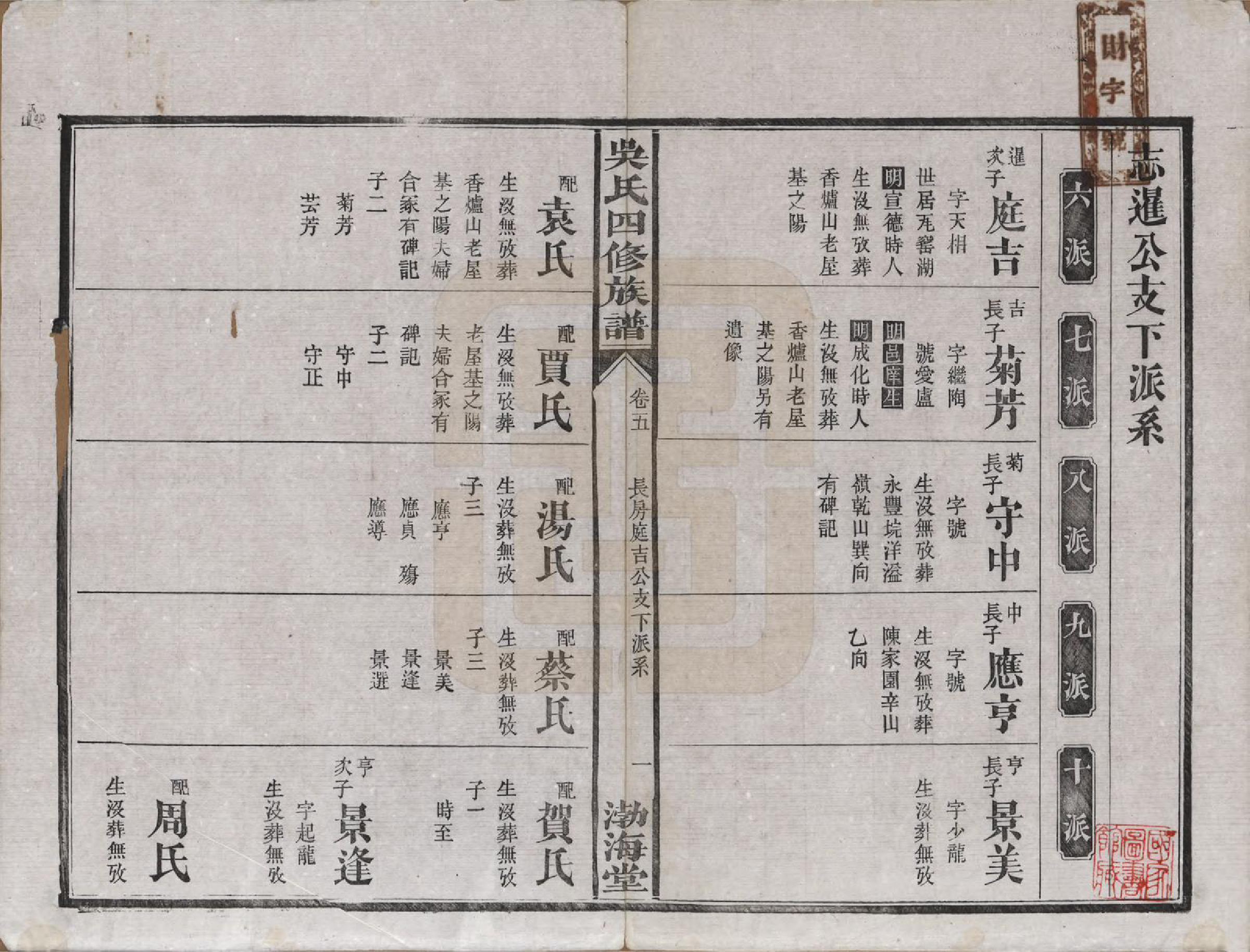 GTJP1647.吴.湖南沅江.吴氏四修族谱.民国19年（1930）_005.pdf_第1页