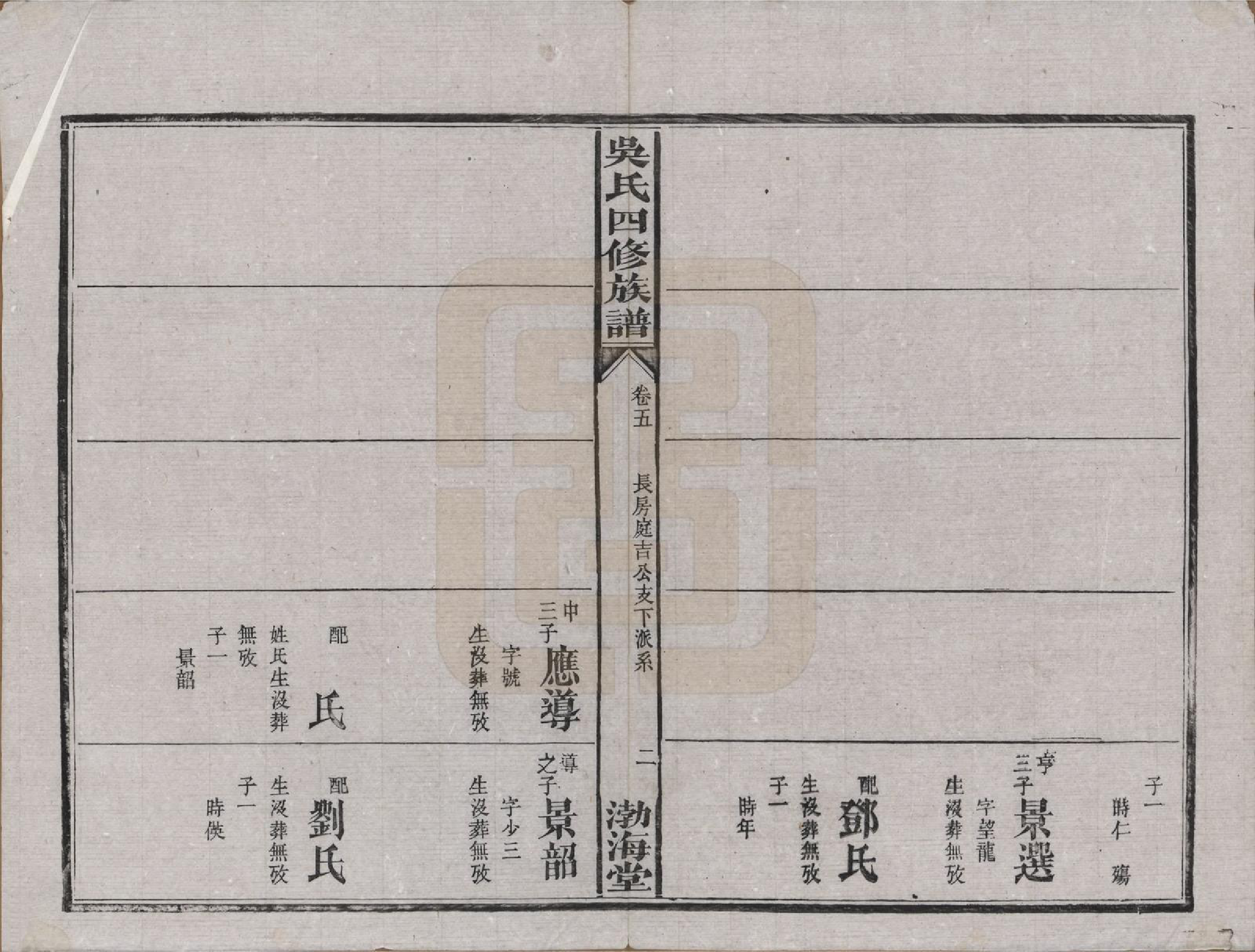 GTJP1647.吴.湖南沅江.吴氏四修族谱.民国19年（1930）_005.pdf_第2页