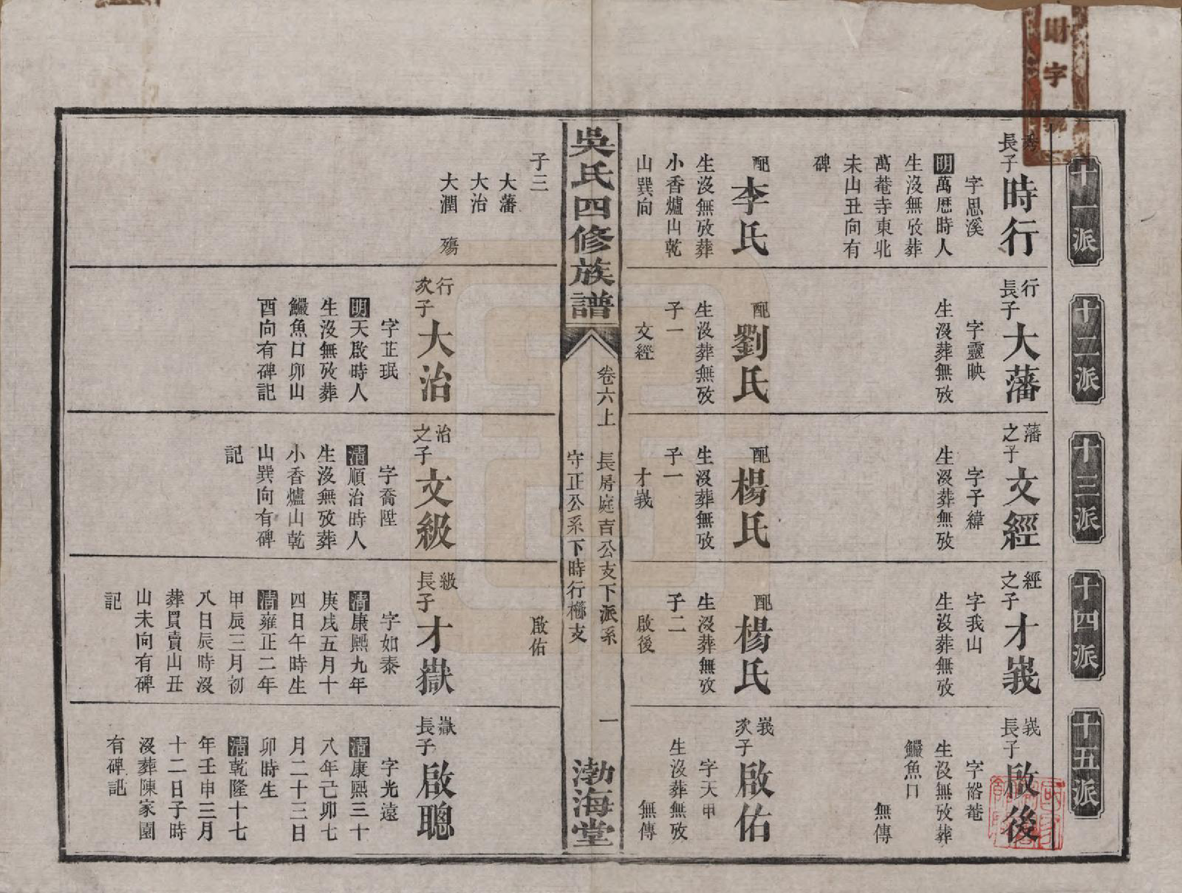 GTJP1647.吴.湖南沅江.吴氏四修族谱.民国19年（1930）_006.pdf_第1页