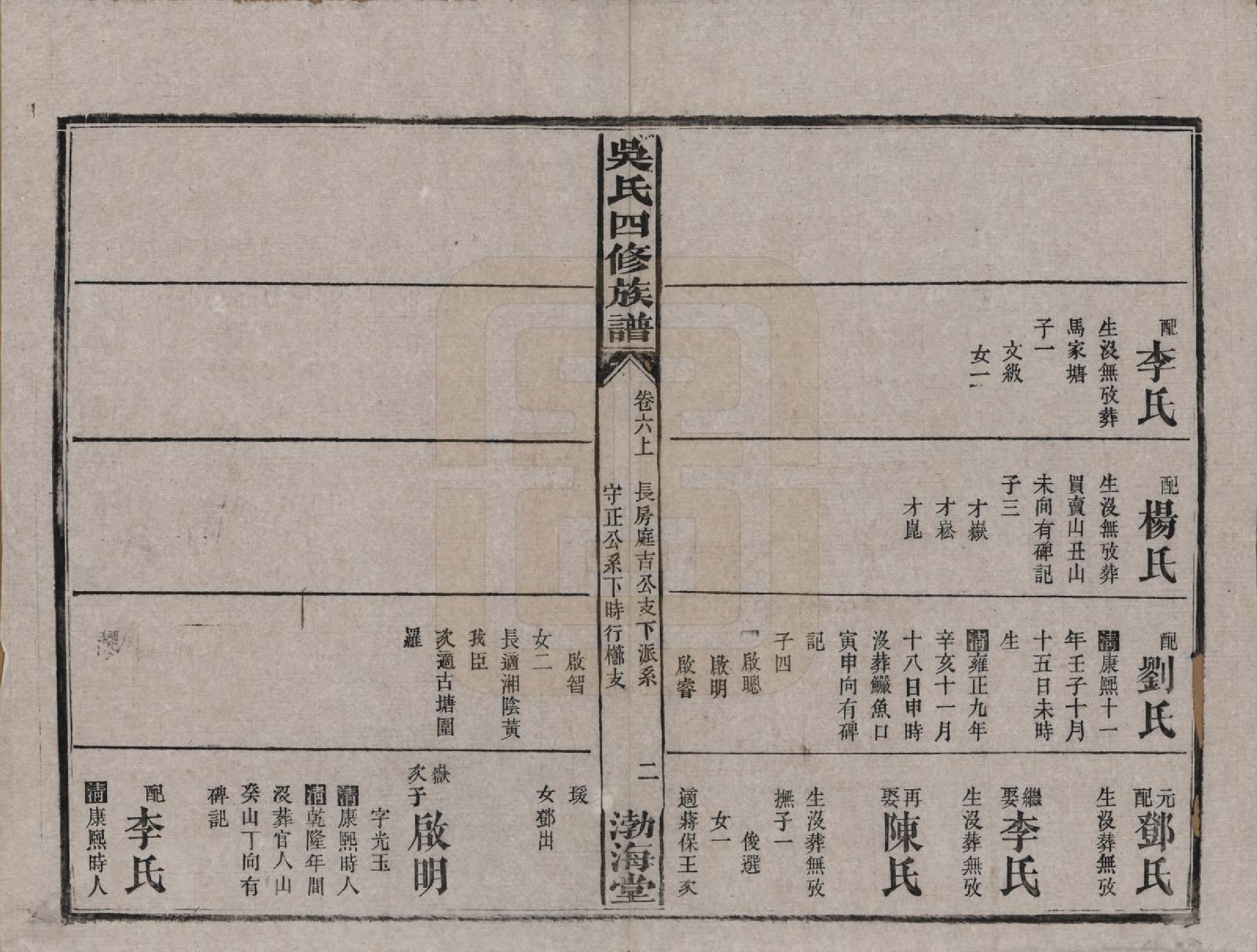 GTJP1647.吴.湖南沅江.吴氏四修族谱.民国19年（1930）_006.pdf_第2页