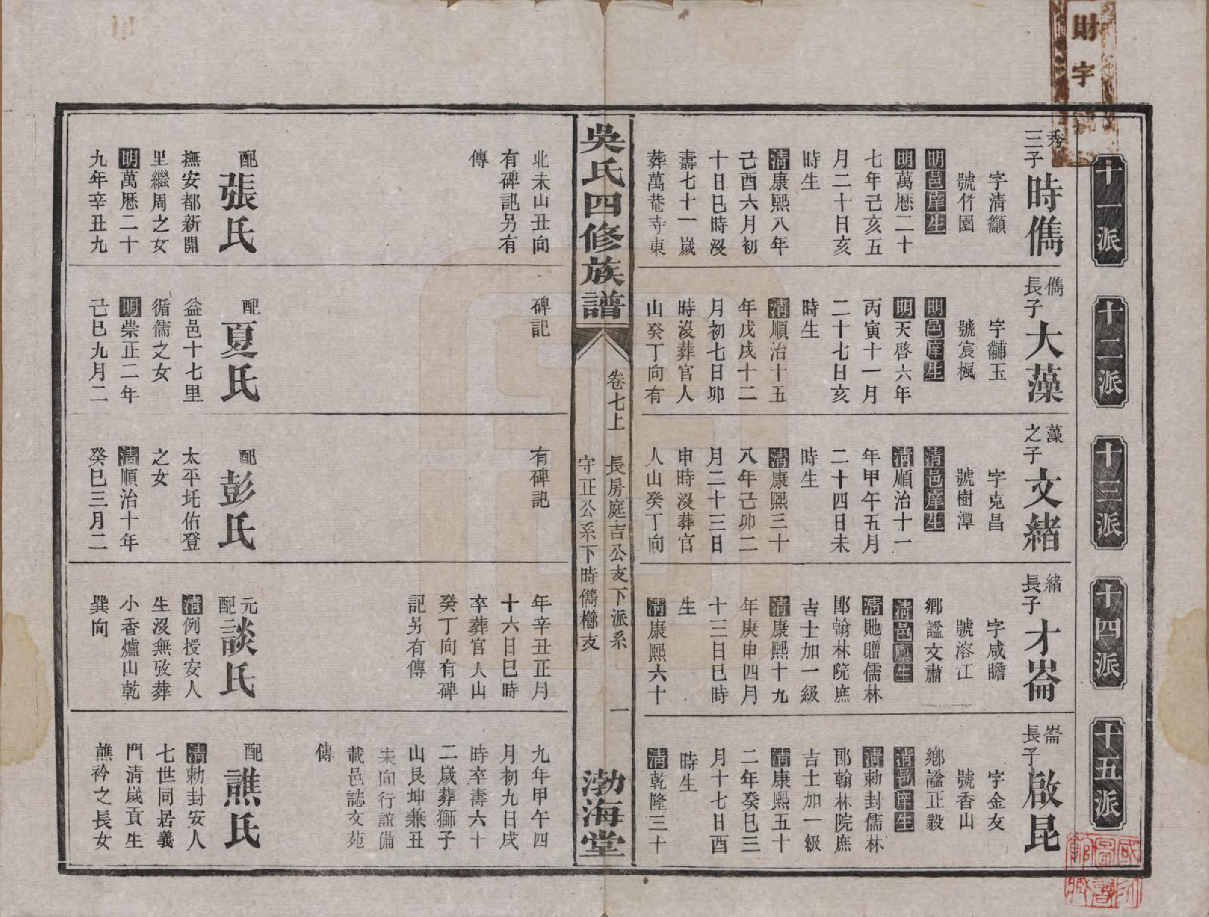 GTJP1647.吴.湖南沅江.吴氏四修族谱.民国19年（1930）_007.pdf_第1页