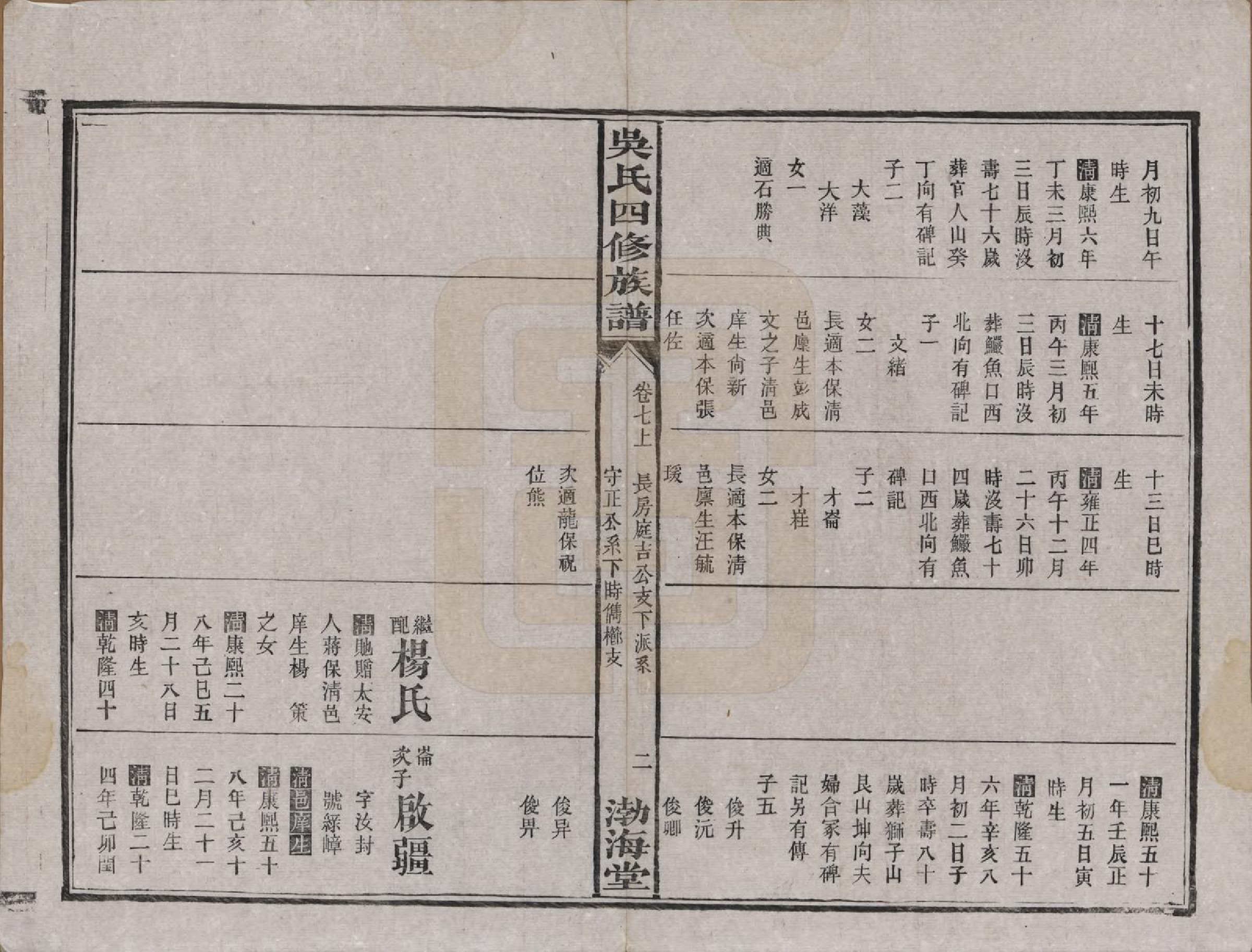 GTJP1647.吴.湖南沅江.吴氏四修族谱.民国19年（1930）_007.pdf_第2页