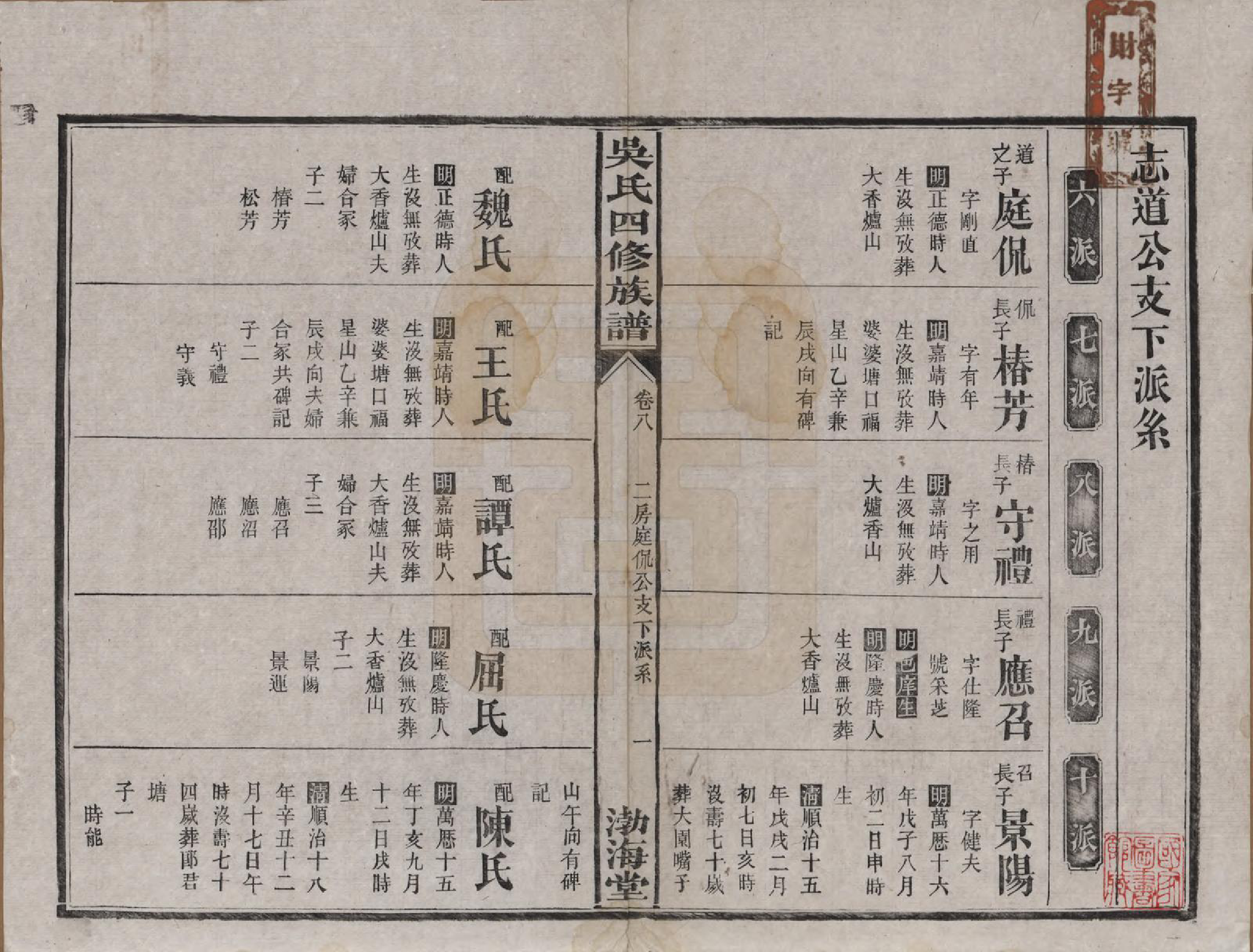 GTJP1647.吴.湖南沅江.吴氏四修族谱.民国19年（1930）_008.pdf_第1页