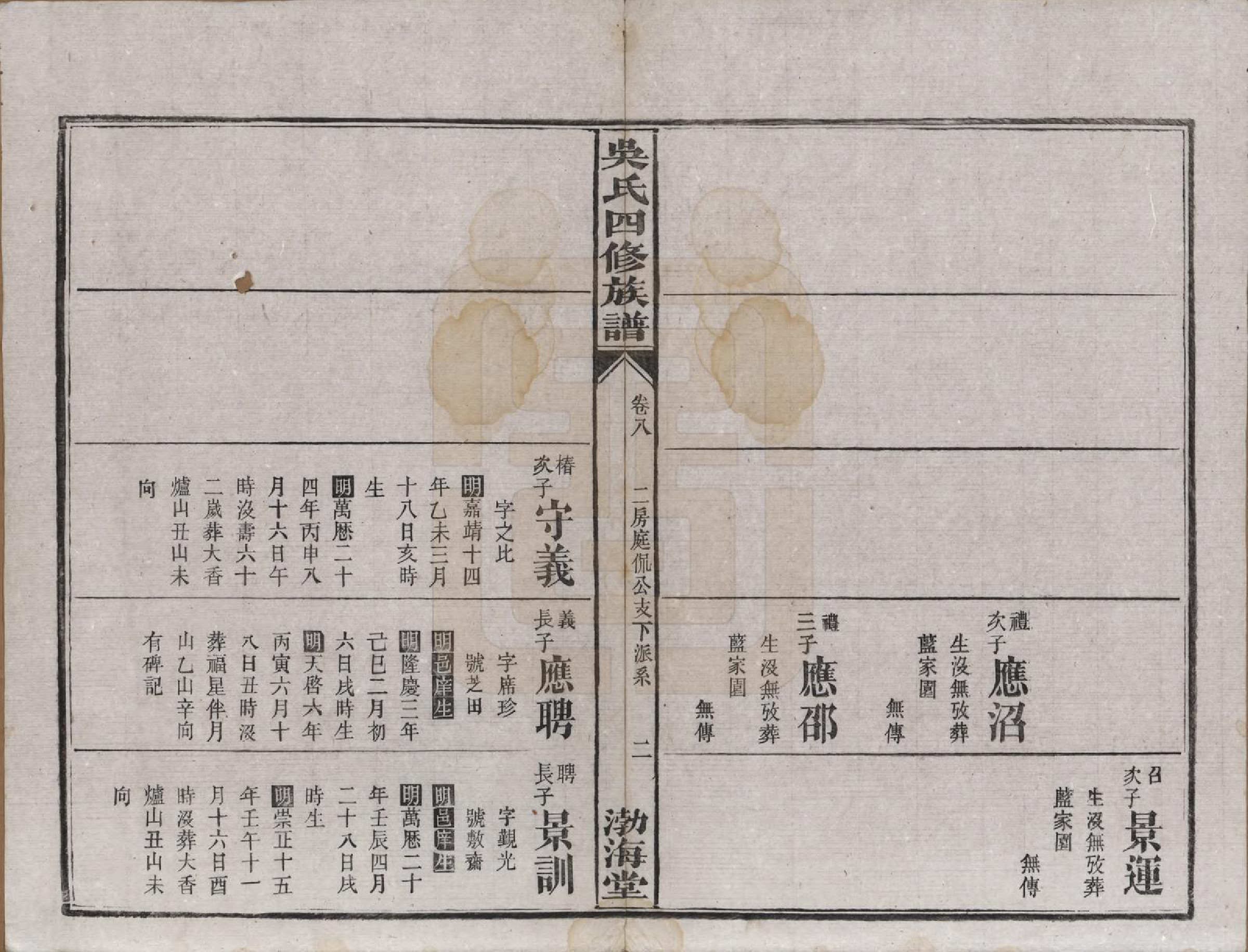 GTJP1647.吴.湖南沅江.吴氏四修族谱.民国19年（1930）_008.pdf_第2页