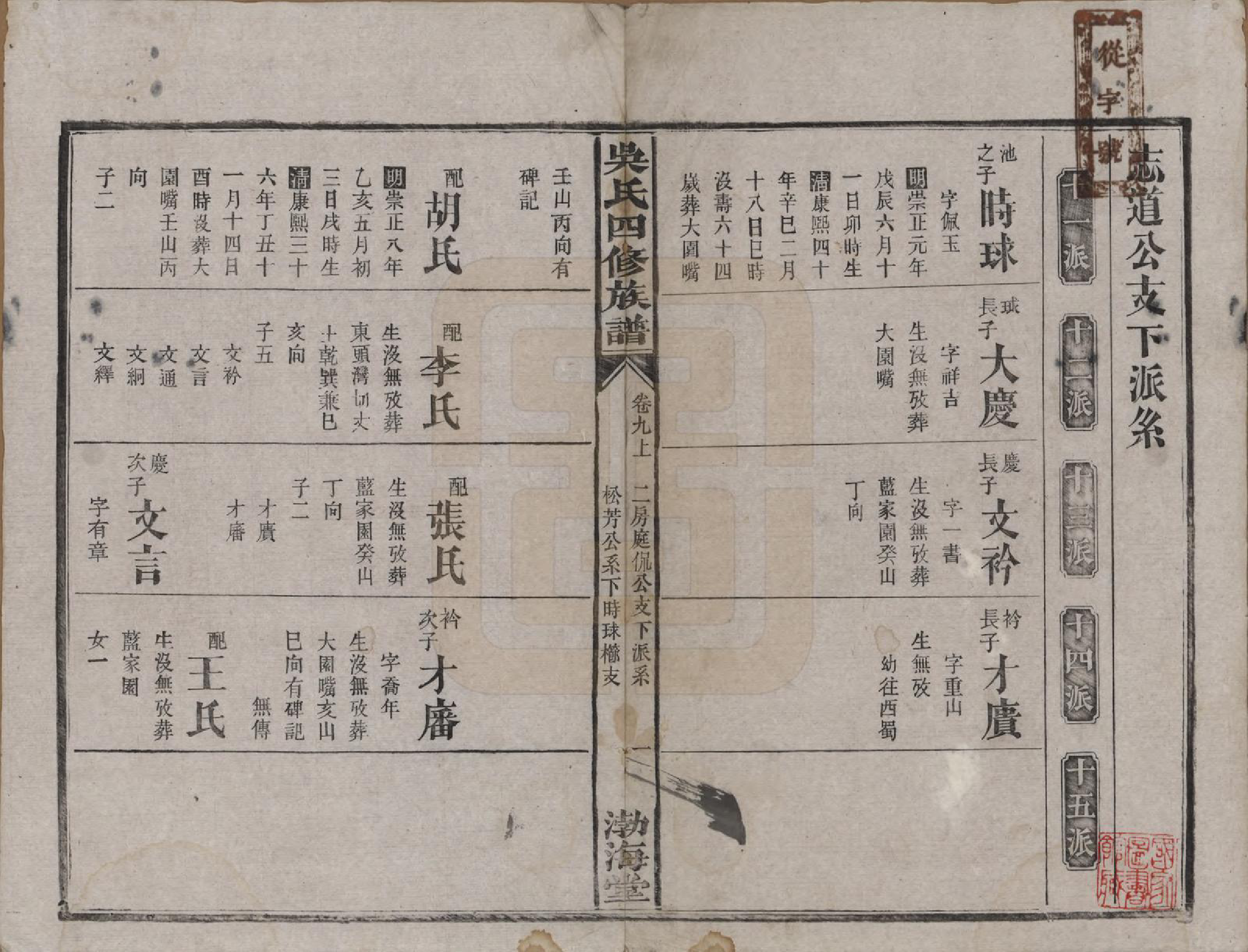 GTJP1647.吴.湖南沅江.吴氏四修族谱.民国19年（1930）_009.pdf_第1页