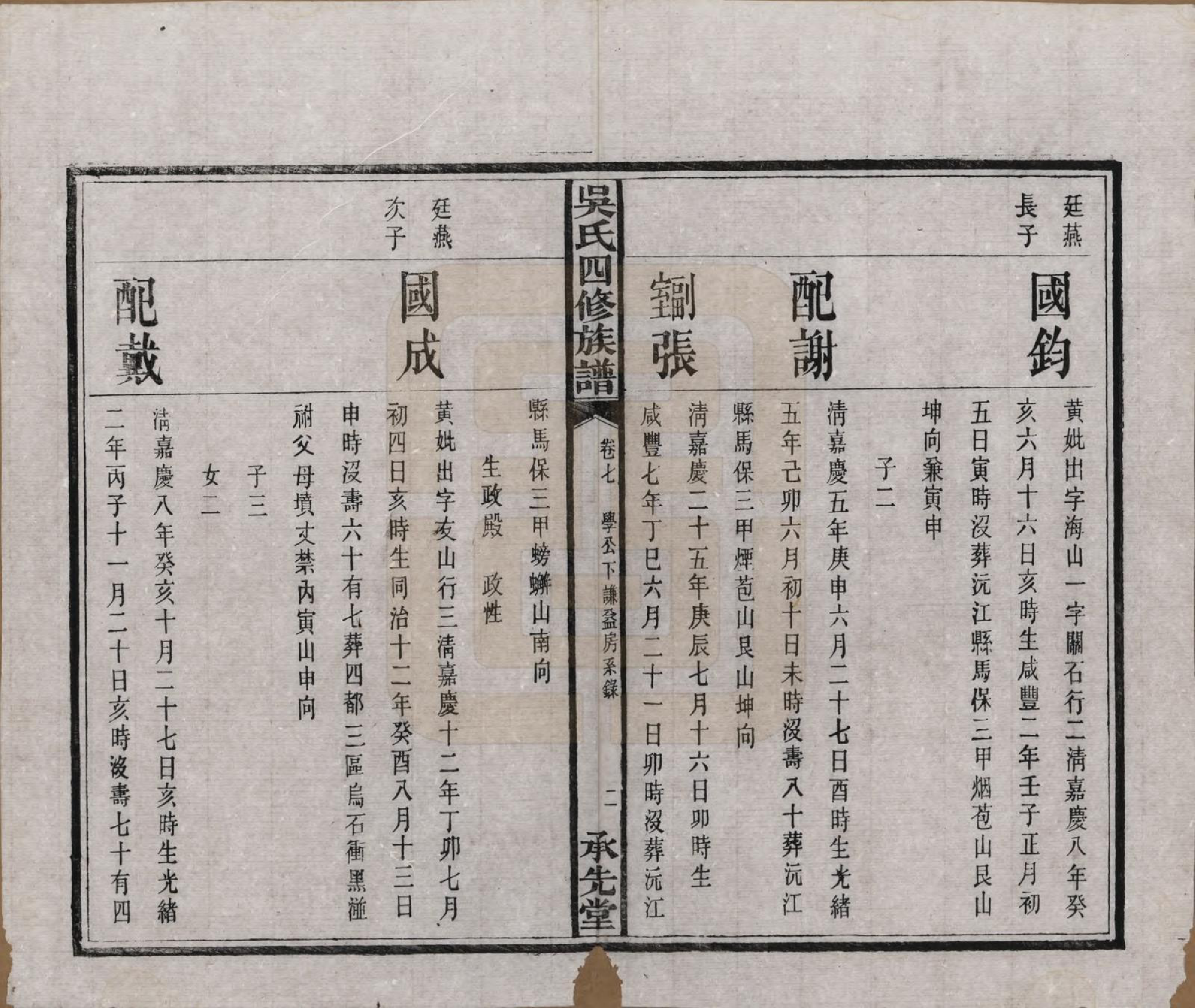 GTJP1648.吴.湖南宁乡.宁乡延陵吴氏四修族谱.民国21年[1932]_007.pdf_第3页