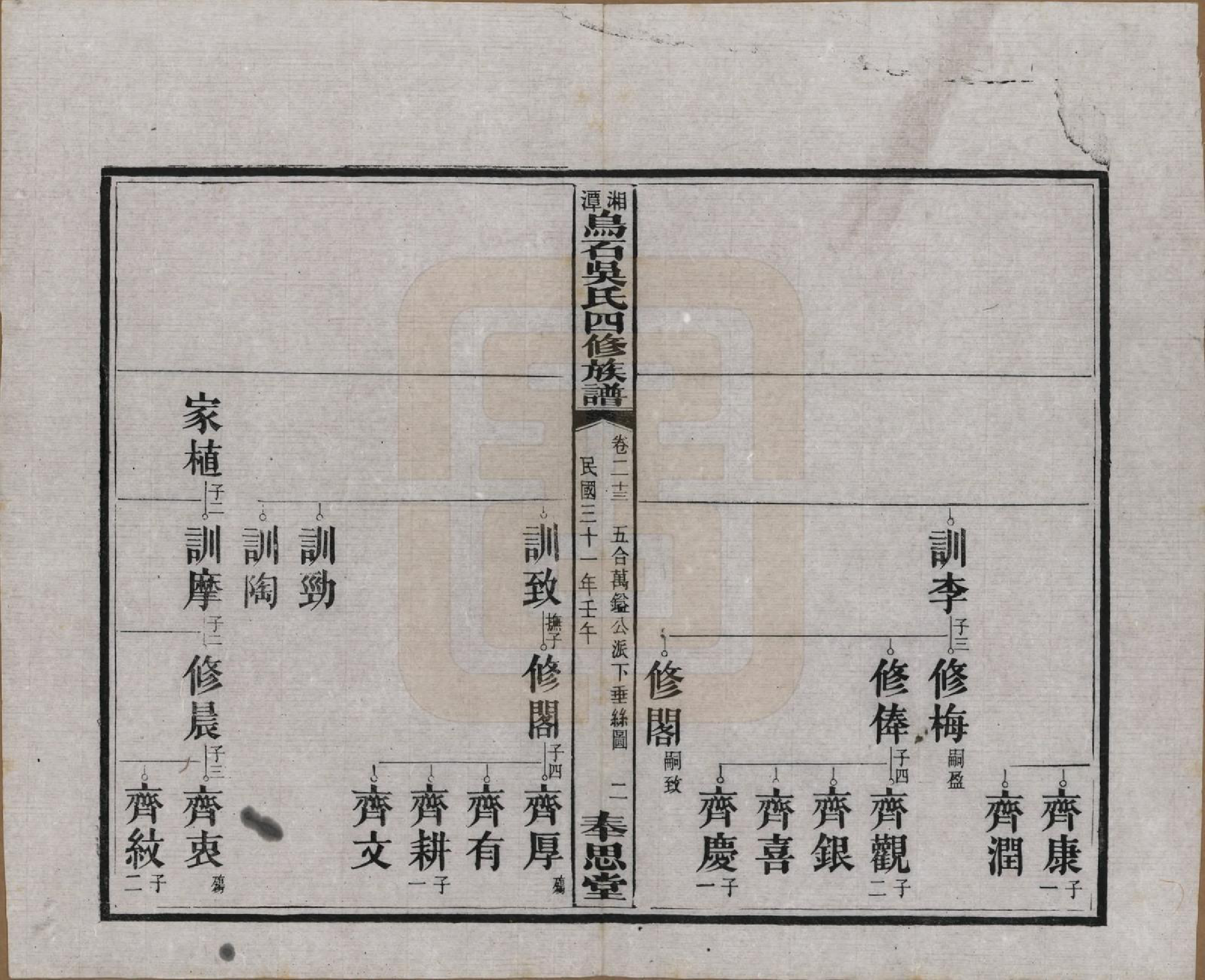 GTJP1662.吴.湖南湘潭.湘潭乌石吴氏四修族谱五十九卷.民国三十一年（1942）_023.pdf_第2页