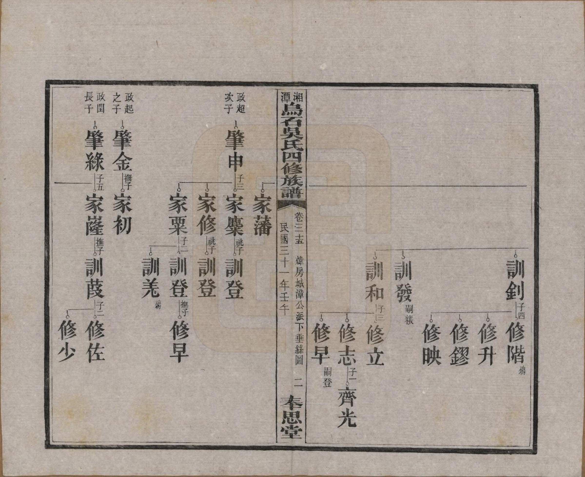 GTJP1662.吴.湖南湘潭.湘潭乌石吴氏四修族谱五十九卷.民国三十一年（1942）_035.pdf_第2页