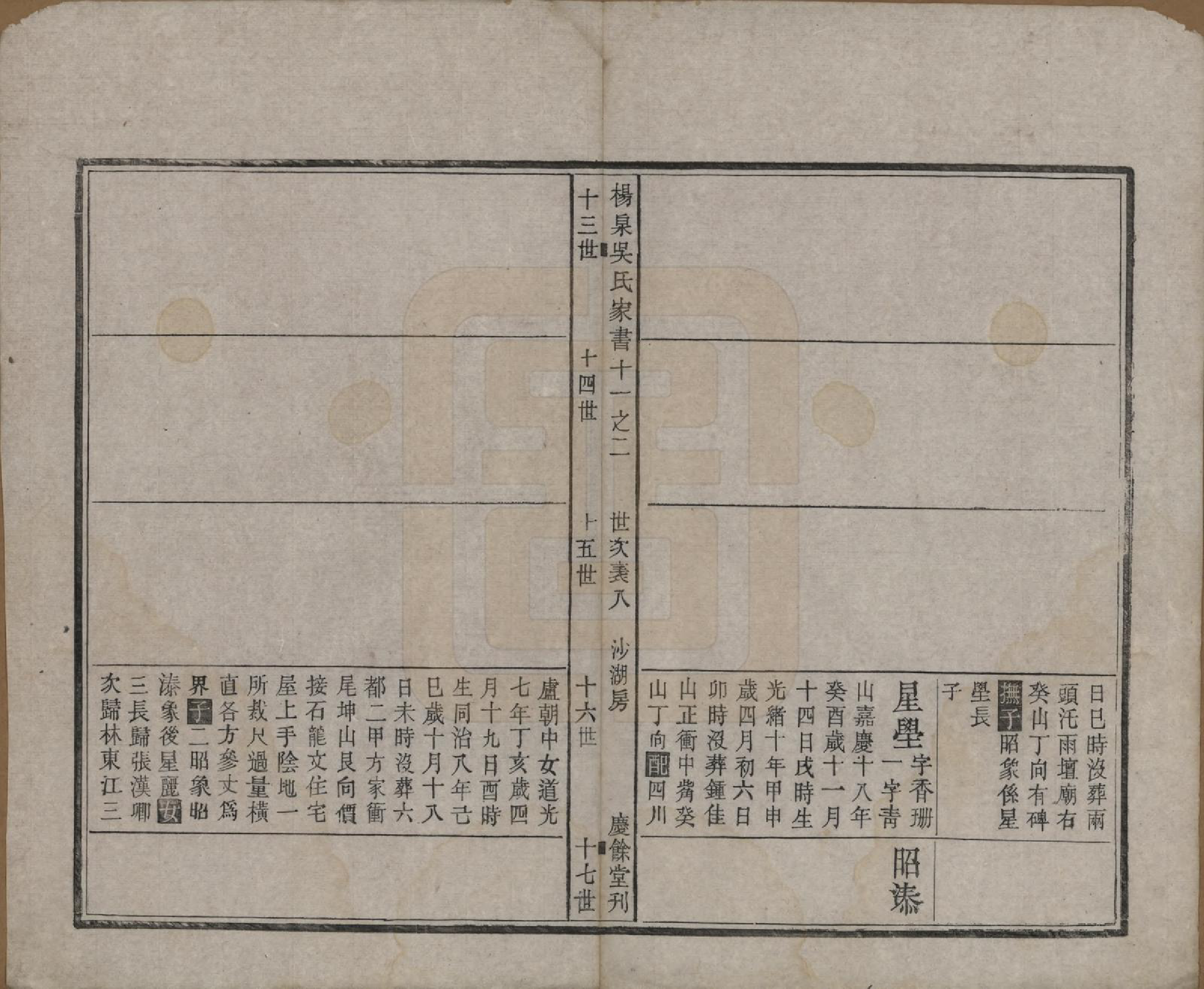 GTJP1693.吴.湖南湘潭.扬泉吴氏家书十七卷.清光绪二十六年（1900）_011.pdf_第3页