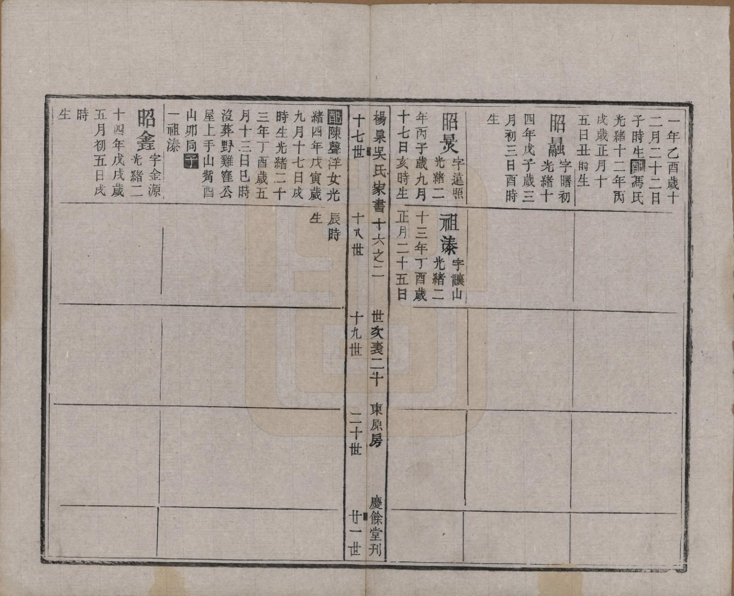 GTJP1693.吴.湖南湘潭.扬泉吴氏家书十七卷.清光绪二十六年（1900）_016.pdf_第3页