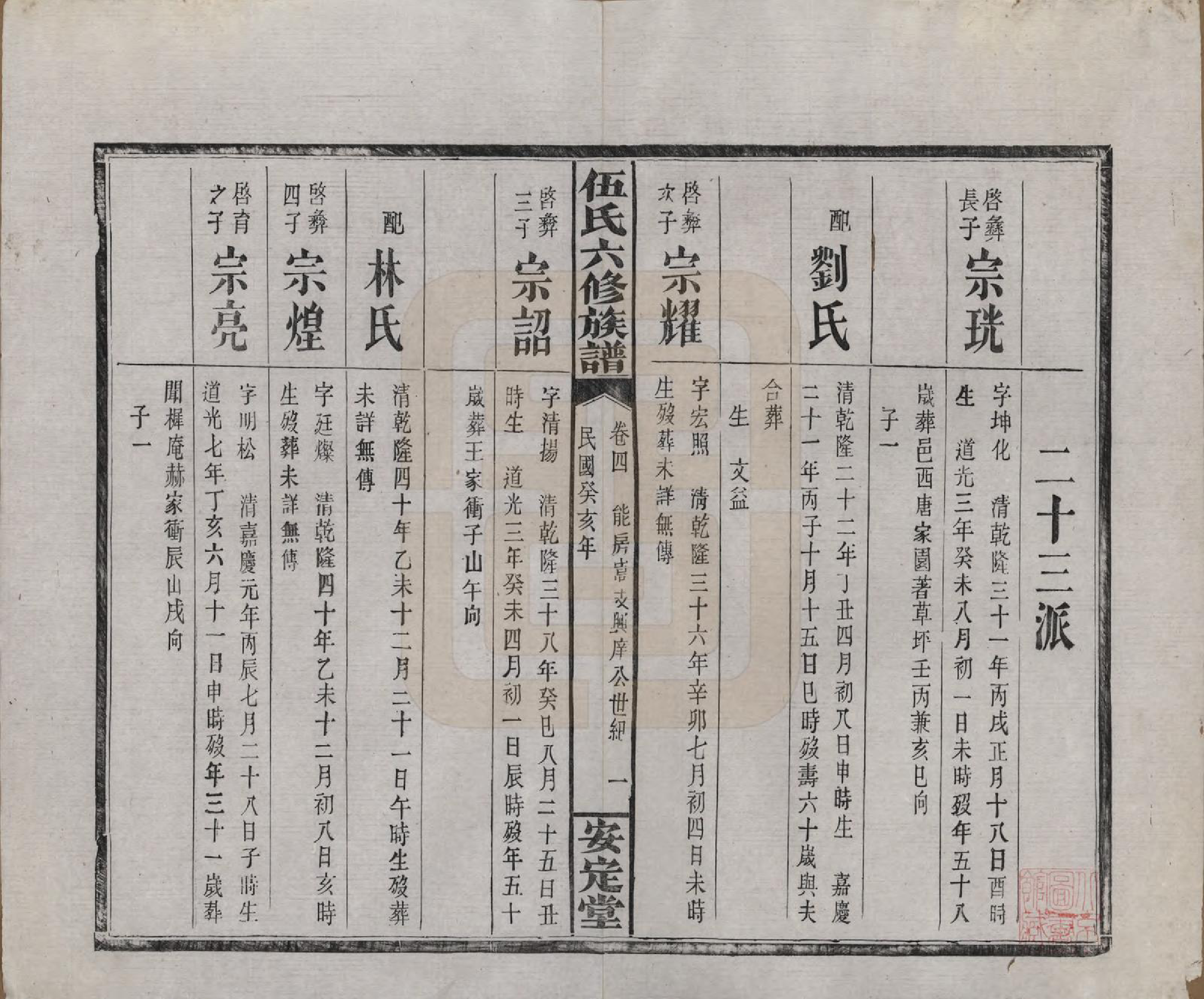 GTJP1716.伍.湖南浏阳.伍氏六修族谱.民国12年[1923]_004.pdf_第1页