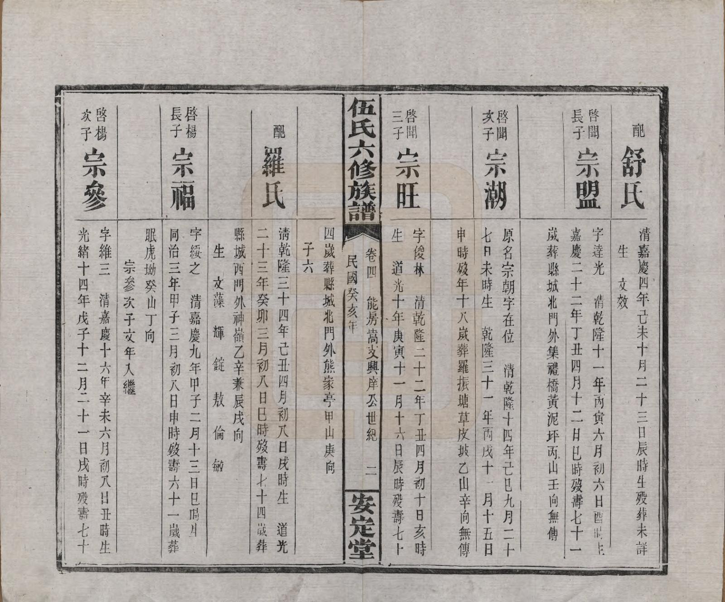 GTJP1716.伍.湖南浏阳.伍氏六修族谱.民国12年[1923]_004.pdf_第2页