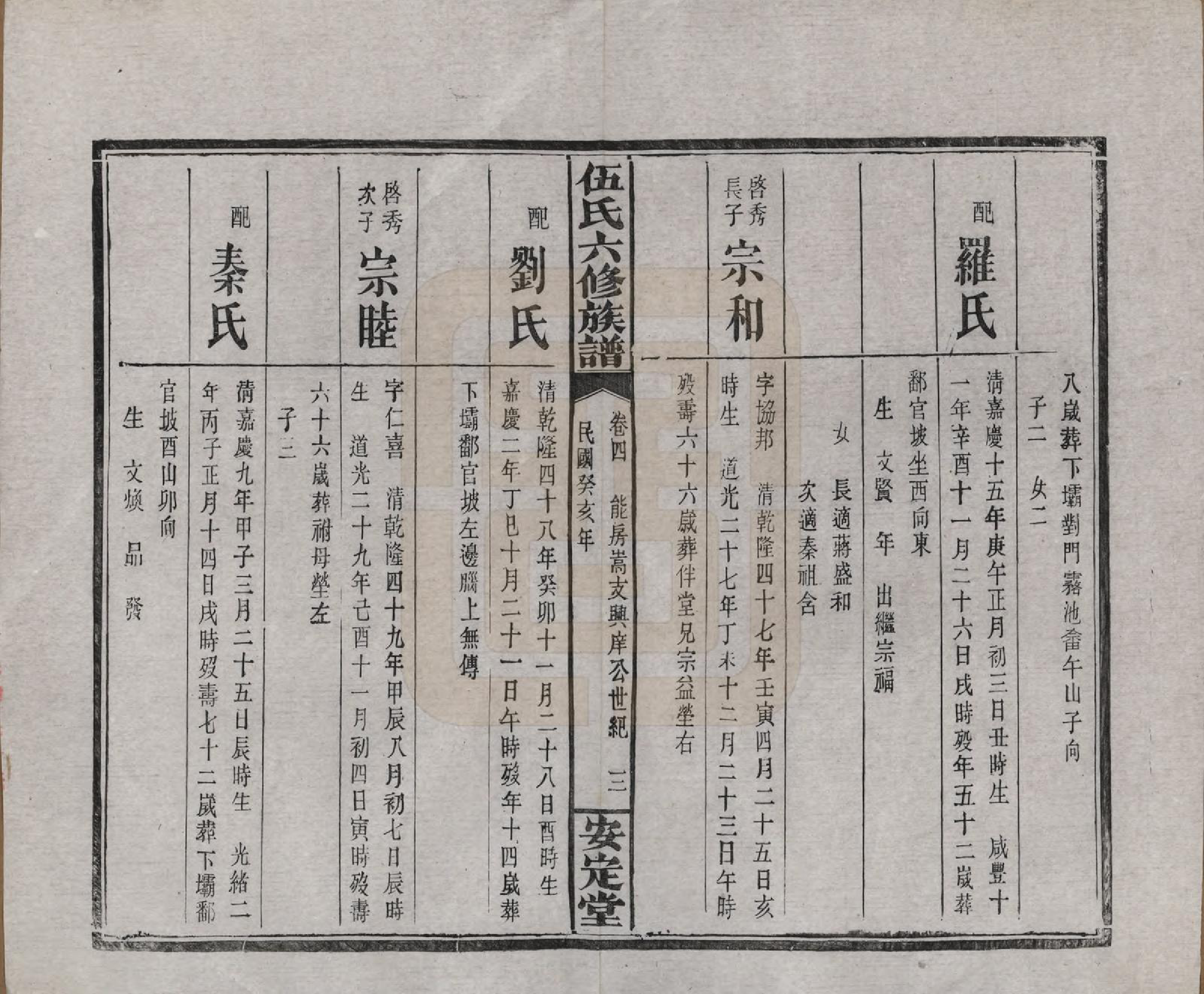 GTJP1716.伍.湖南浏阳.伍氏六修族谱.民国12年[1923]_004.pdf_第3页