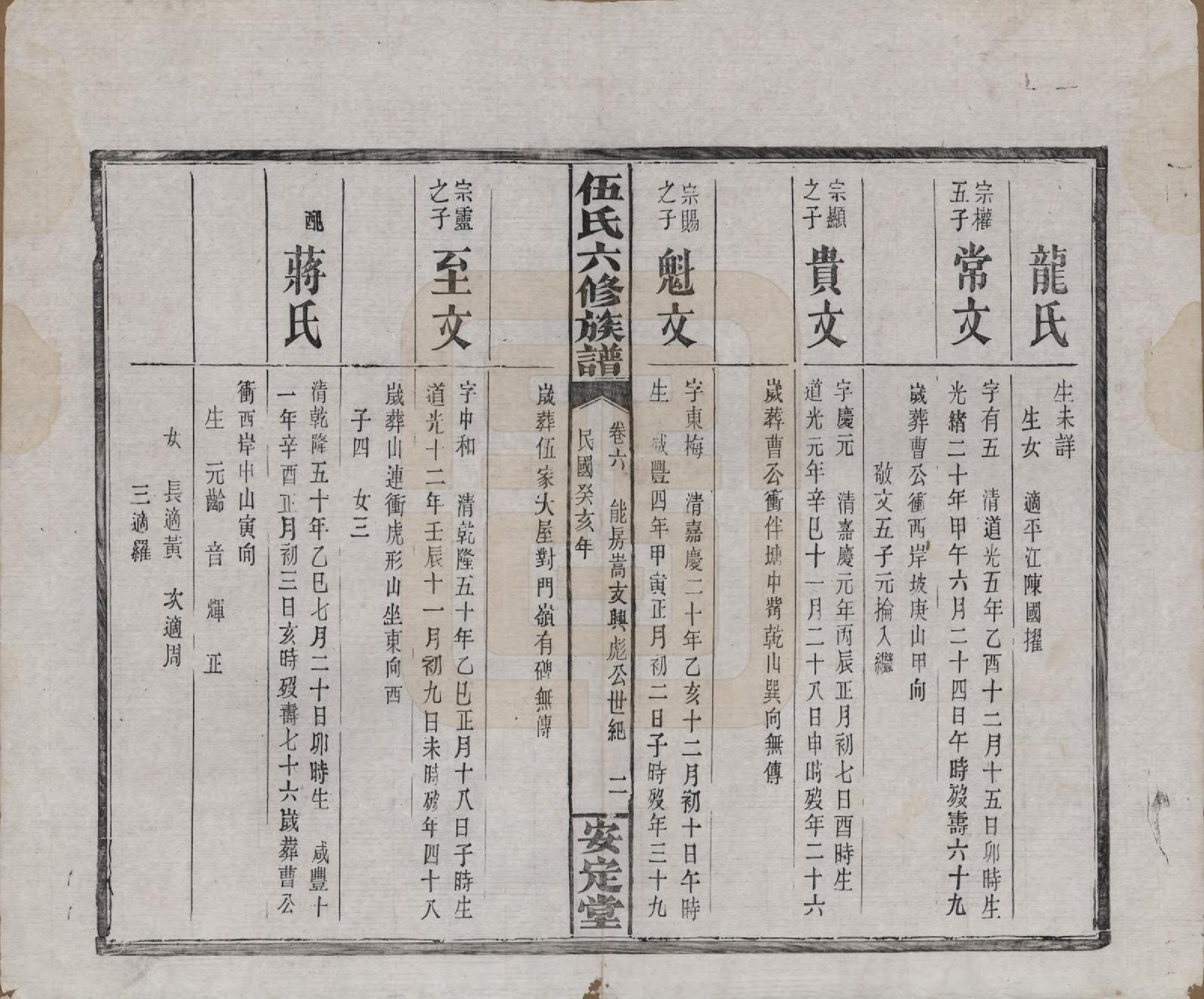 GTJP1716.伍.湖南浏阳.伍氏六修族谱.民国12年[1923]_006.pdf_第2页