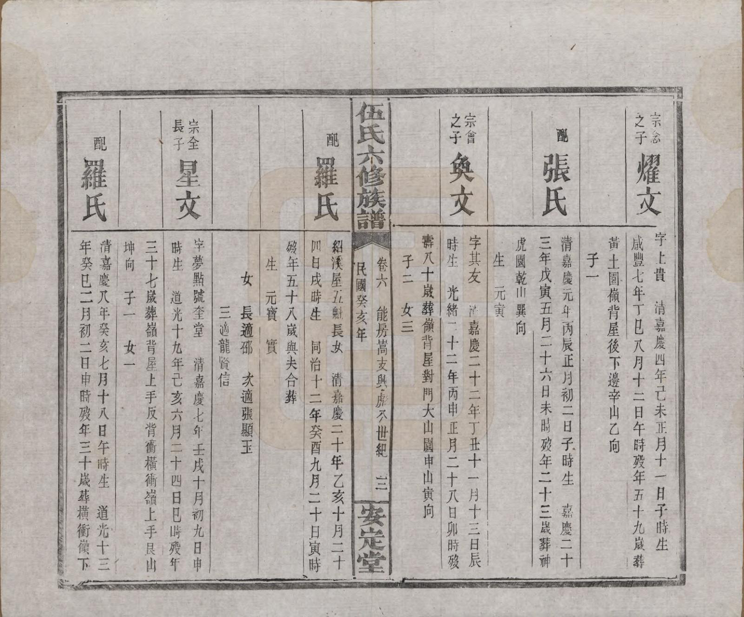 GTJP1716.伍.湖南浏阳.伍氏六修族谱.民国12年[1923]_006.pdf_第3页