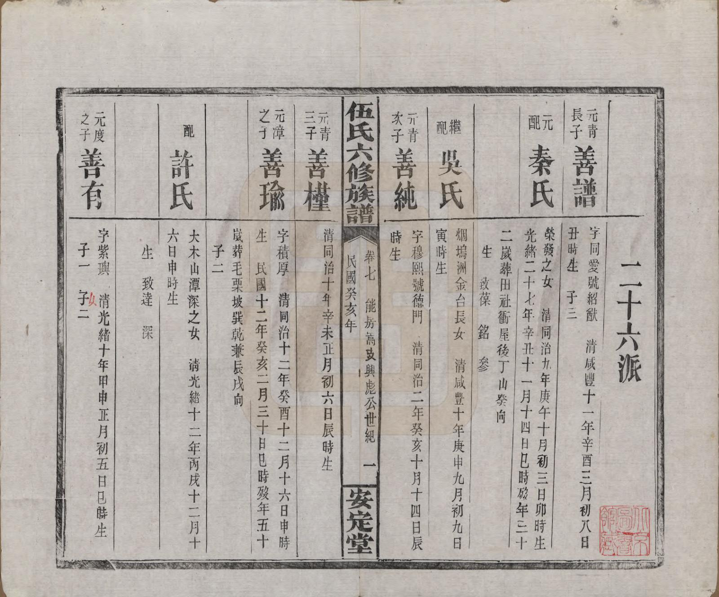 GTJP1716.伍.湖南浏阳.伍氏六修族谱.民国12年[1923]_007.pdf_第1页