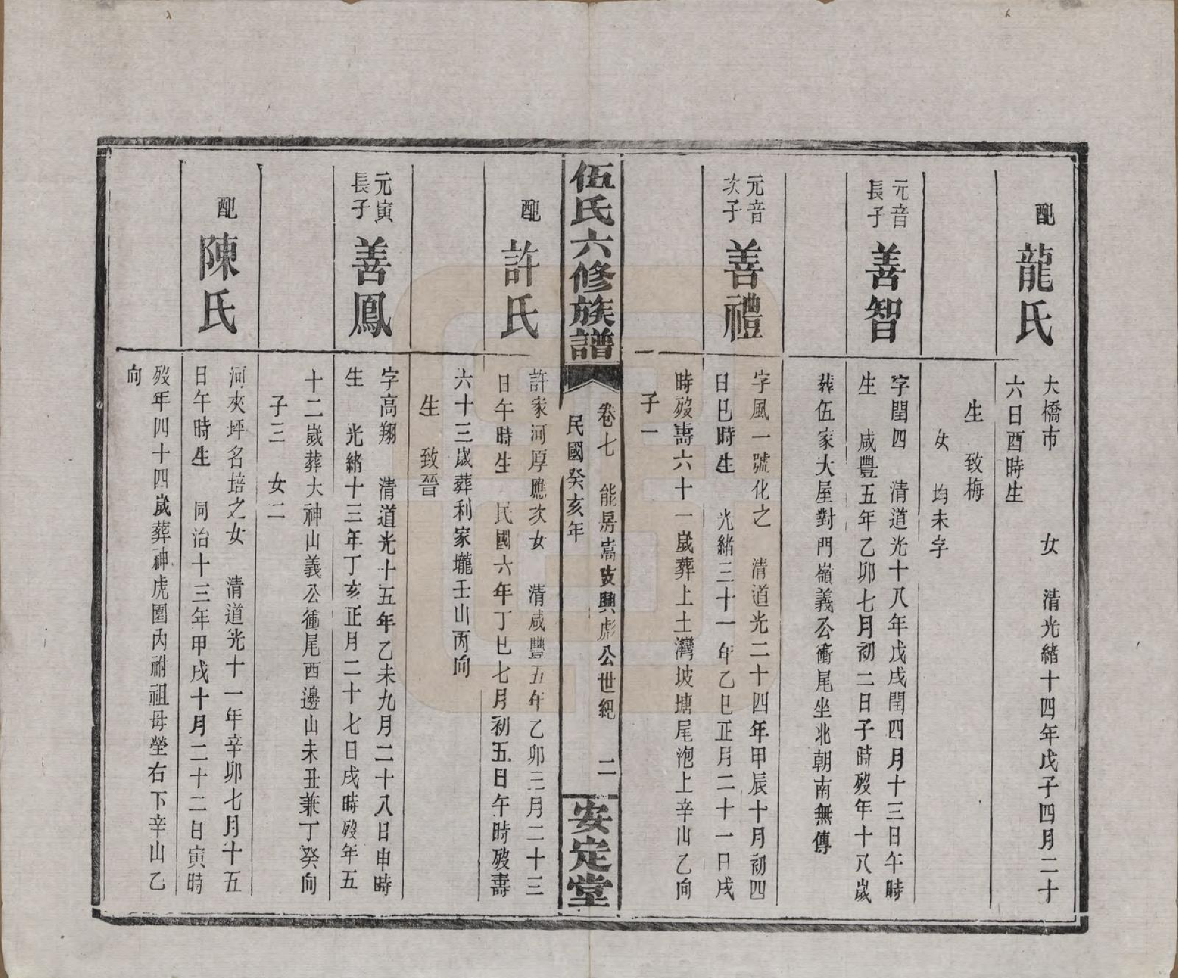 GTJP1716.伍.湖南浏阳.伍氏六修族谱.民国12年[1923]_007.pdf_第2页