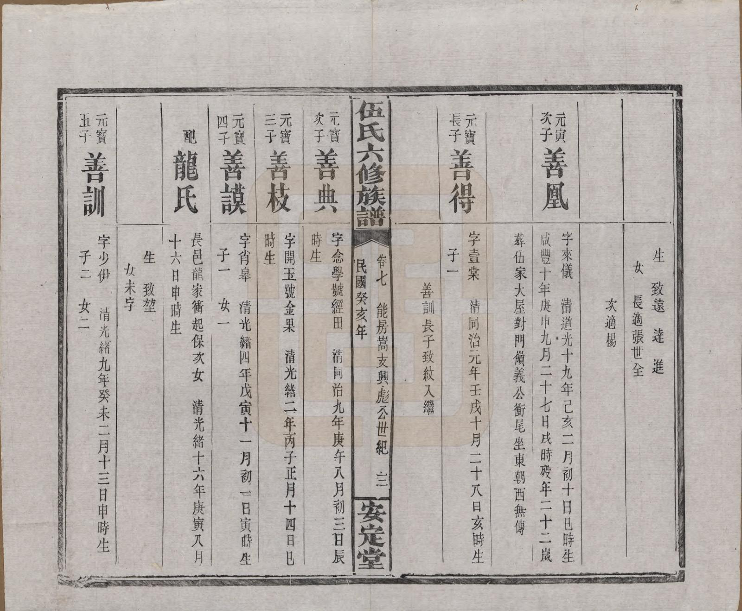 GTJP1716.伍.湖南浏阳.伍氏六修族谱.民国12年[1923]_007.pdf_第3页