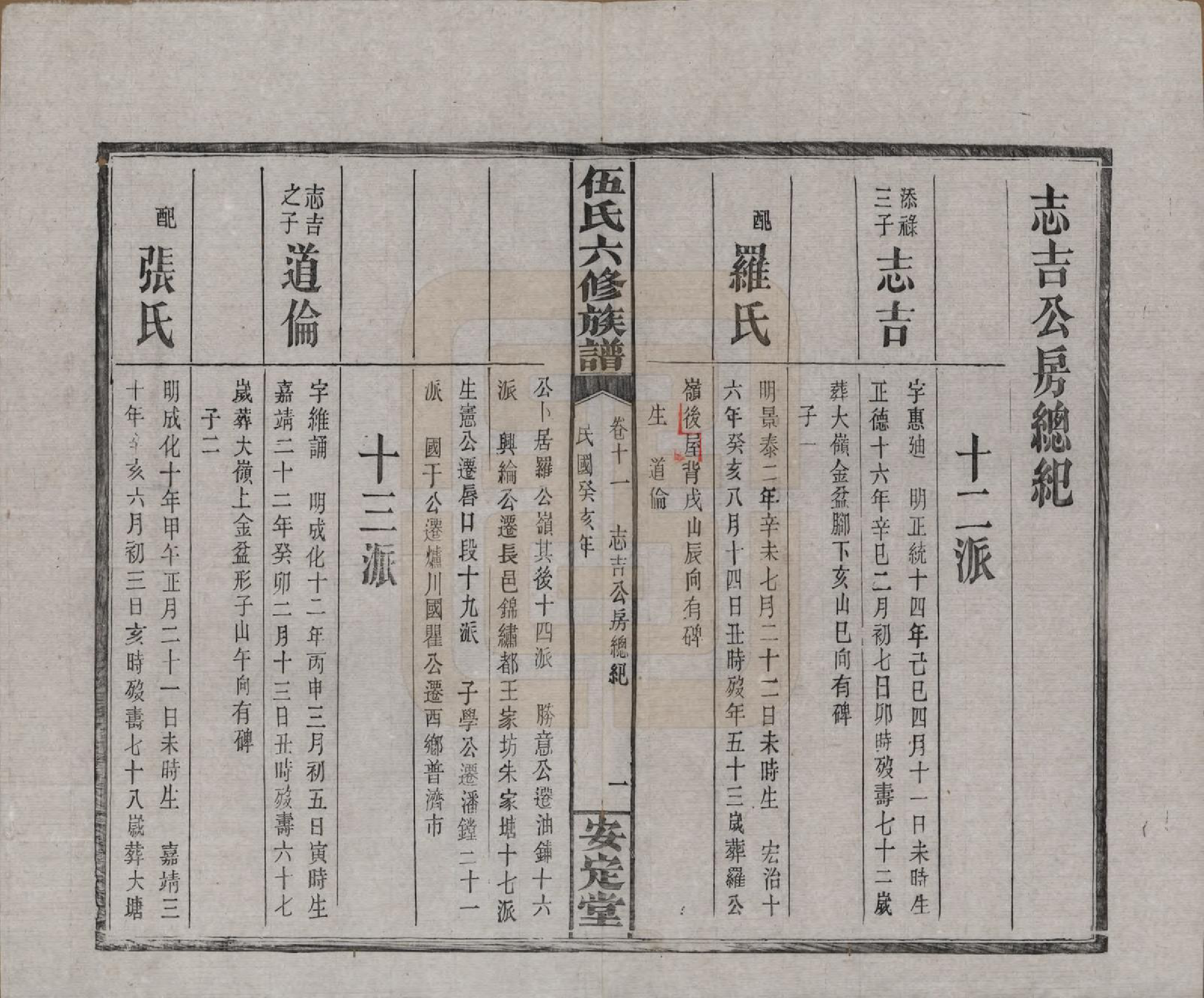 GTJP1716.伍.湖南浏阳.伍氏六修族谱.民国12年[1923]_011.pdf_第2页