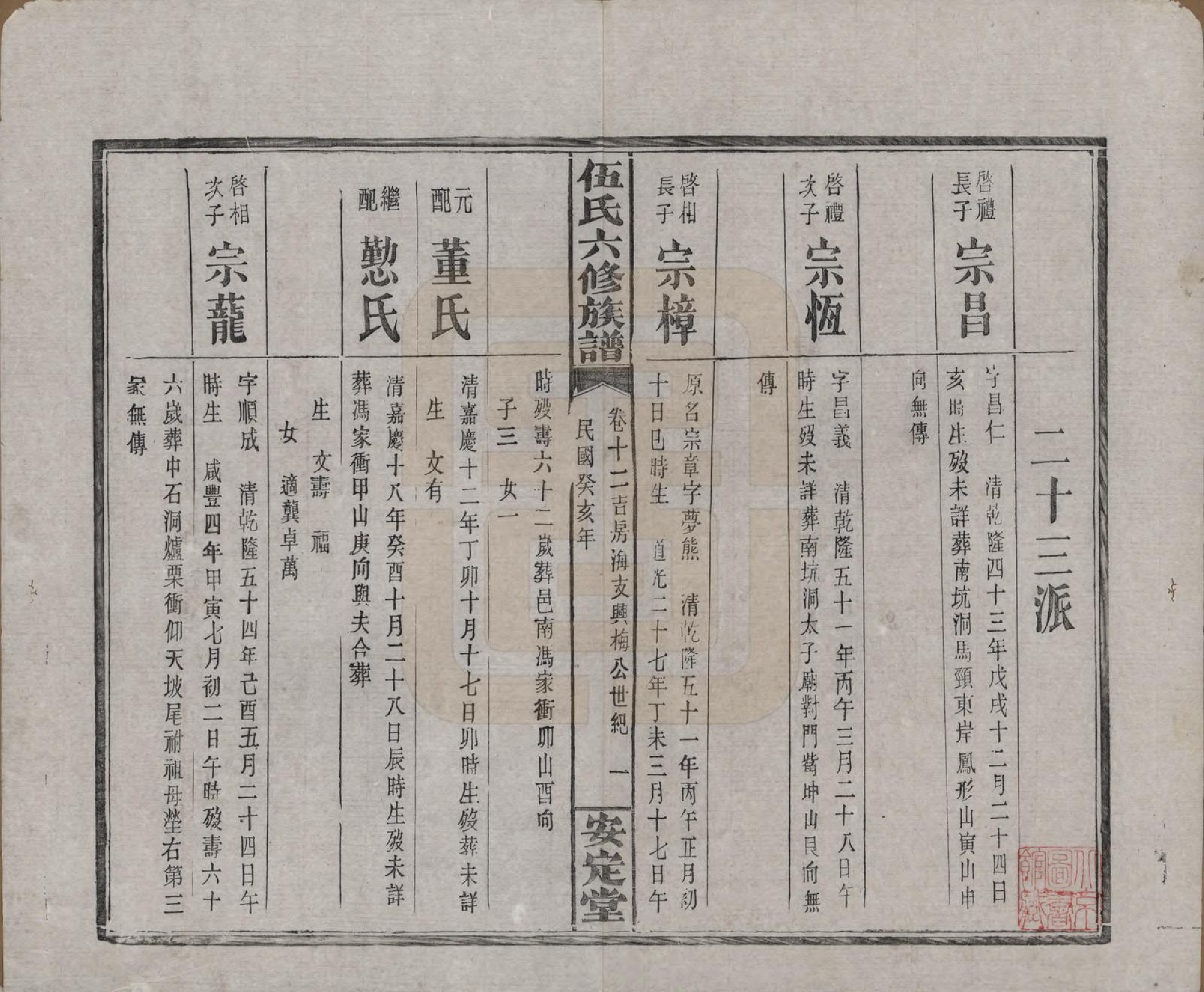 GTJP1716.伍.湖南浏阳.伍氏六修族谱.民国12年[1923]_012.pdf_第1页