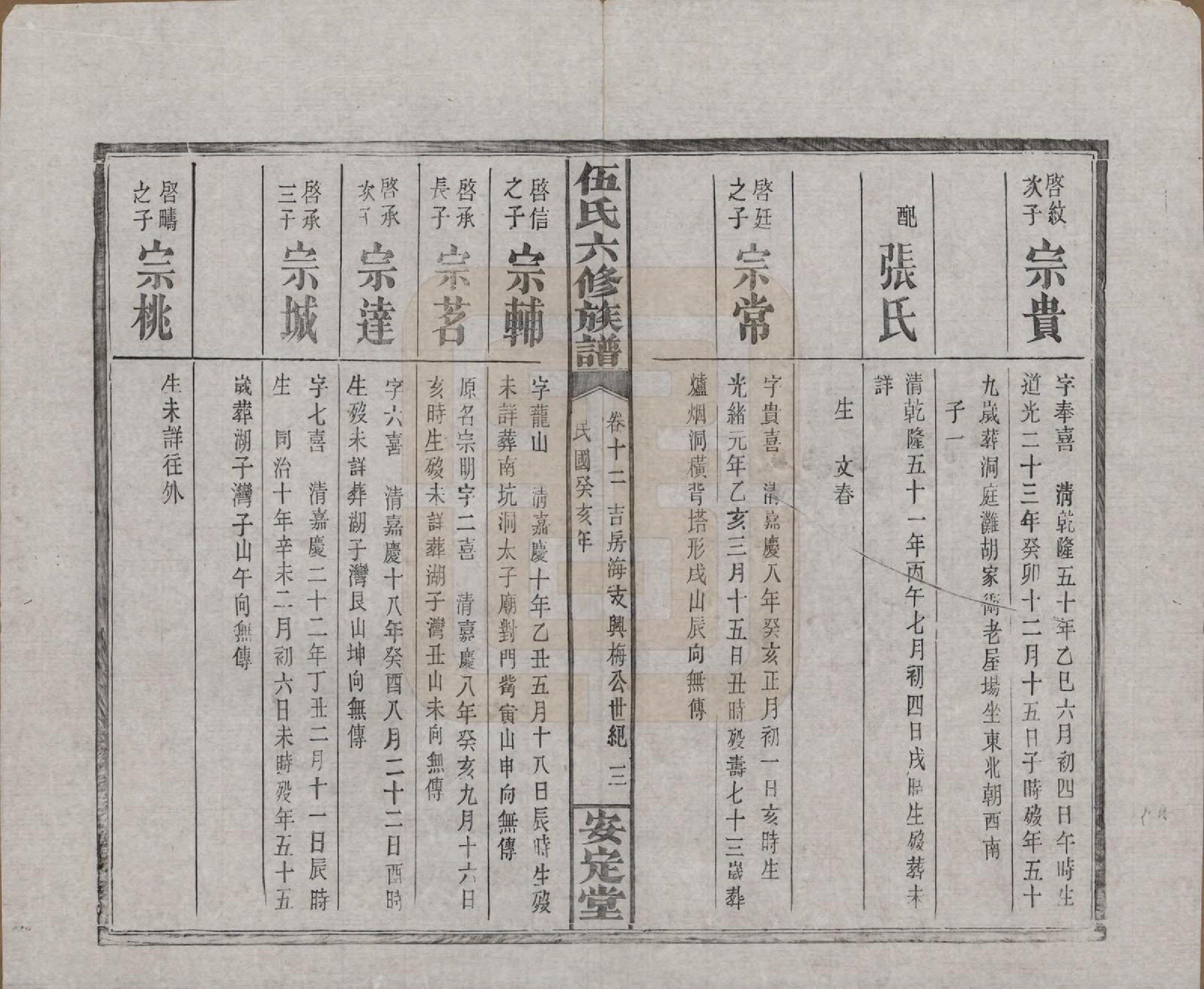 GTJP1716.伍.湖南浏阳.伍氏六修族谱.民国12年[1923]_012.pdf_第3页