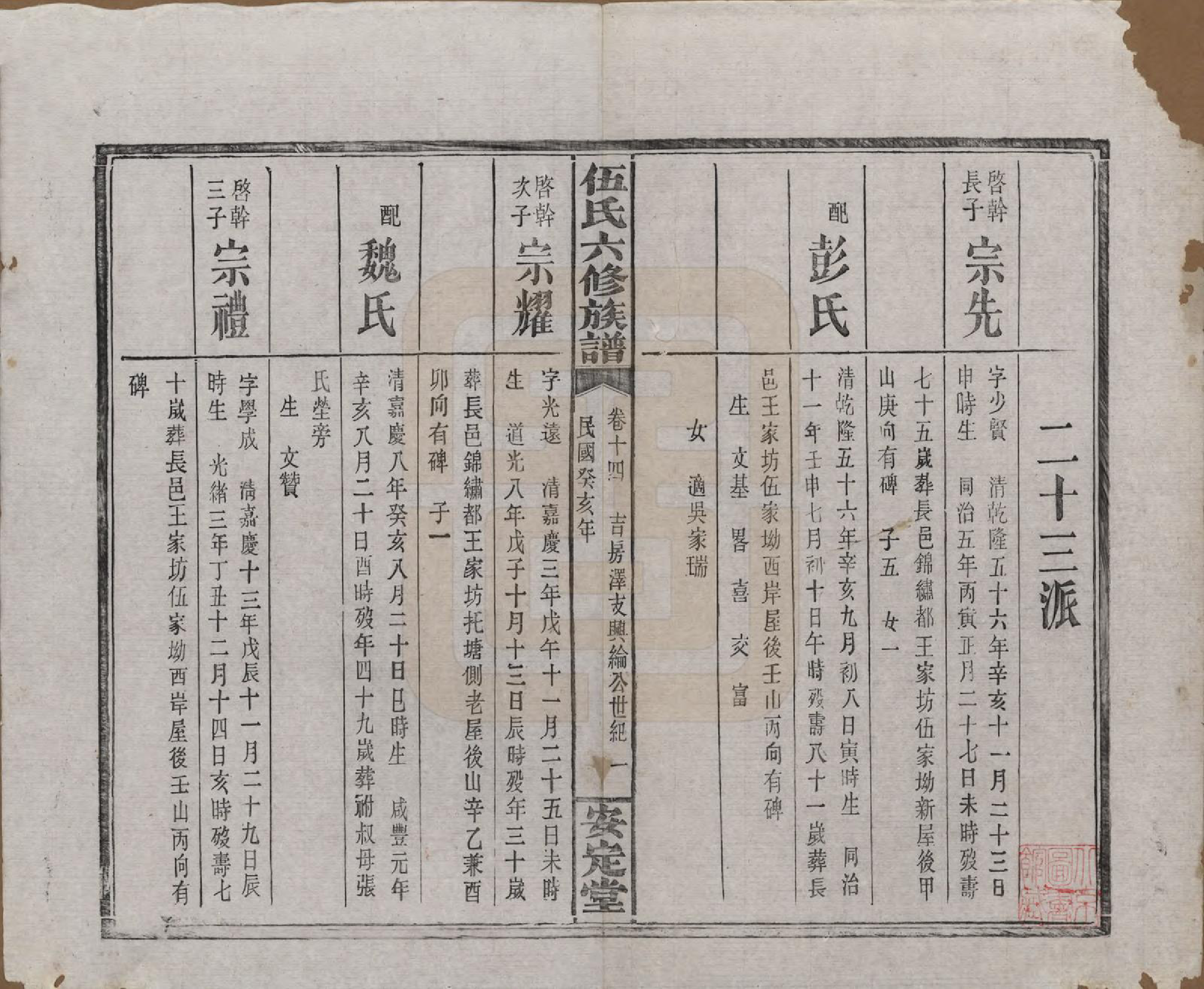 GTJP1716.伍.湖南浏阳.伍氏六修族谱.民国12年[1923]_014.pdf_第1页