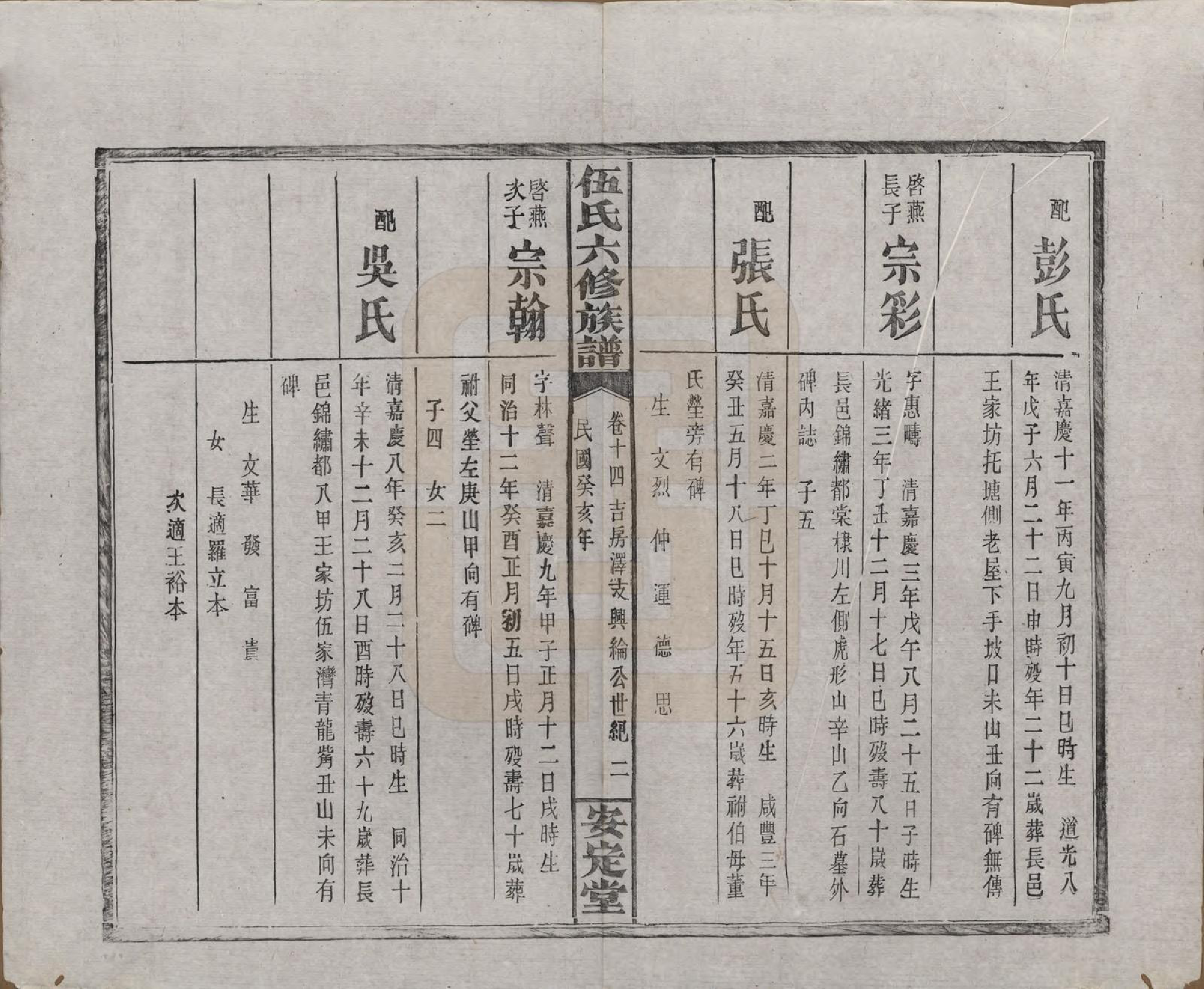 GTJP1716.伍.湖南浏阳.伍氏六修族谱.民国12年[1923]_014.pdf_第2页