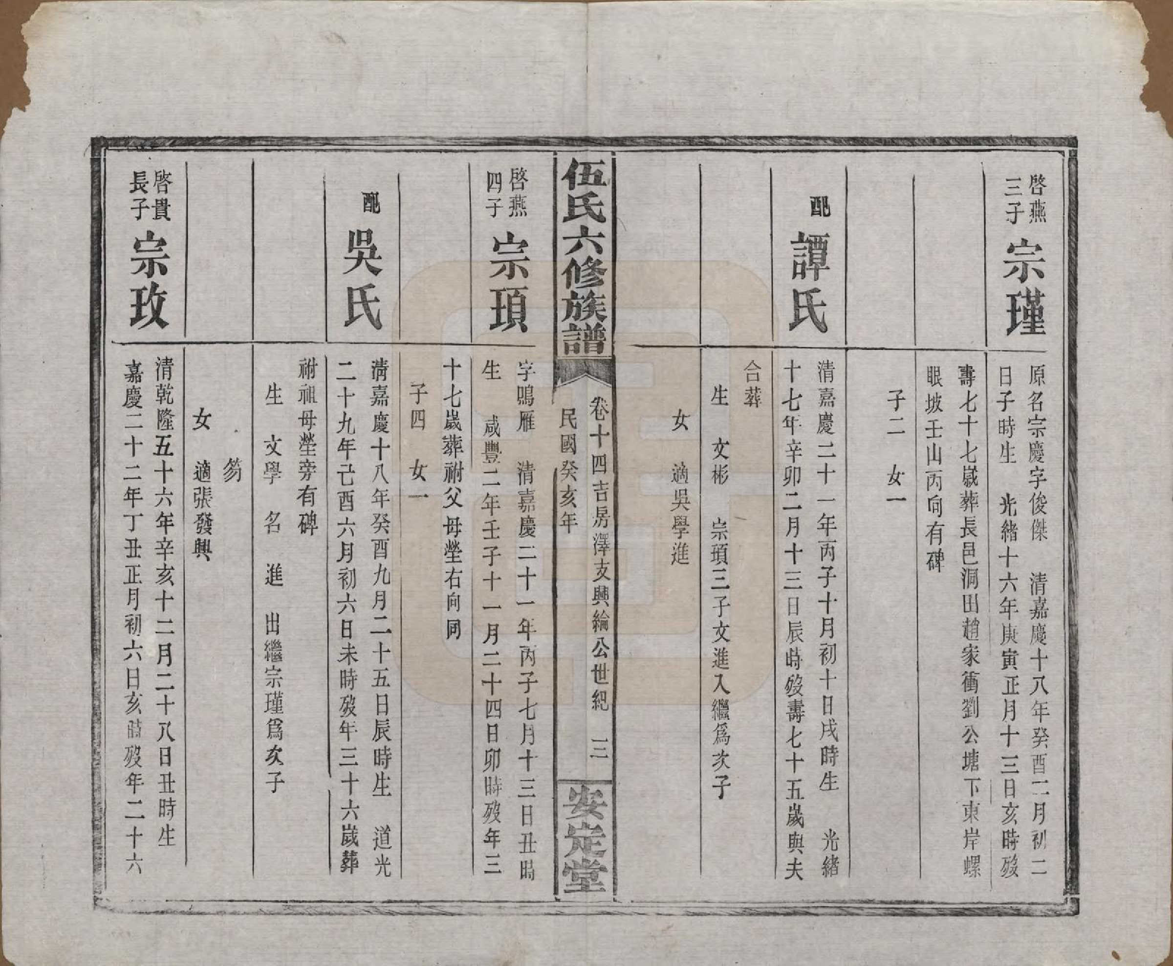 GTJP1716.伍.湖南浏阳.伍氏六修族谱.民国12年[1923]_014.pdf_第3页