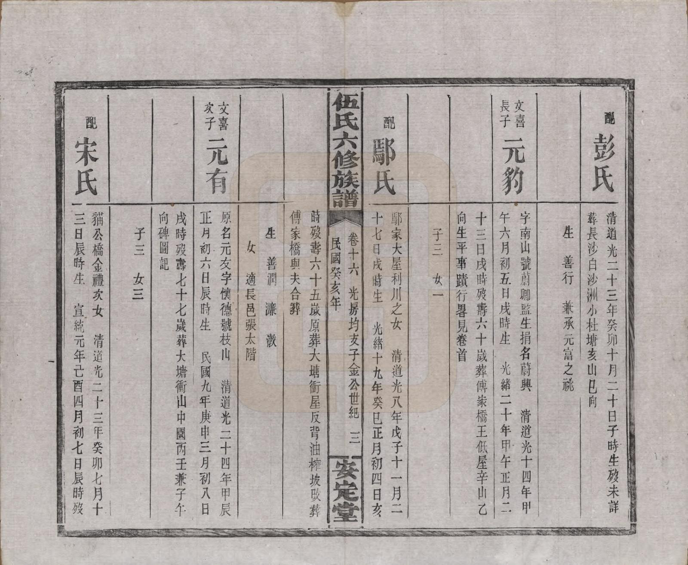 GTJP1716.伍.湖南浏阳.伍氏六修族谱.民国12年[1923]_016.pdf_第3页