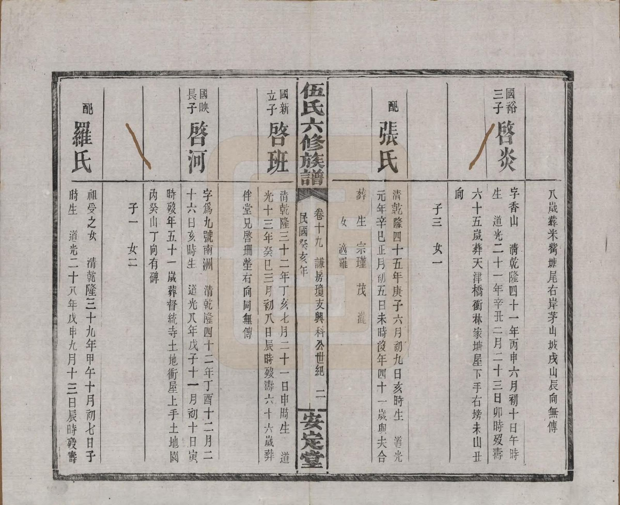 GTJP1716.伍.湖南浏阳.伍氏六修族谱.民国12年[1923]_019.pdf_第2页