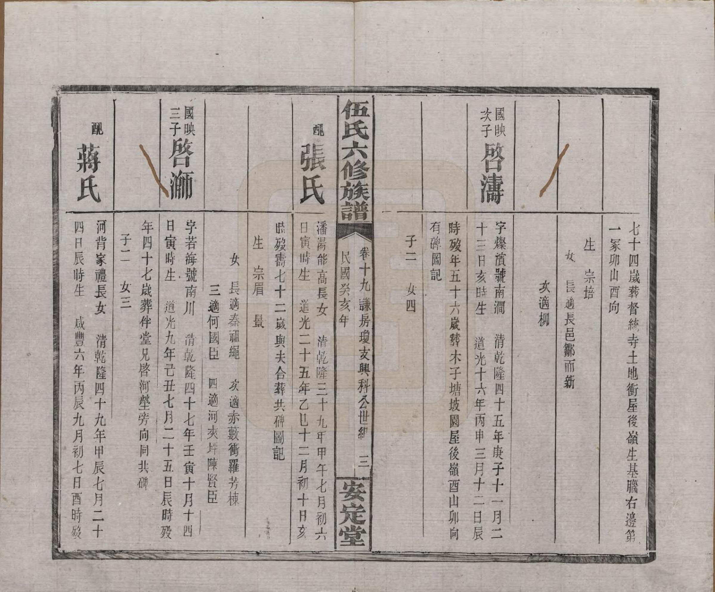 GTJP1716.伍.湖南浏阳.伍氏六修族谱.民国12年[1923]_019.pdf_第3页