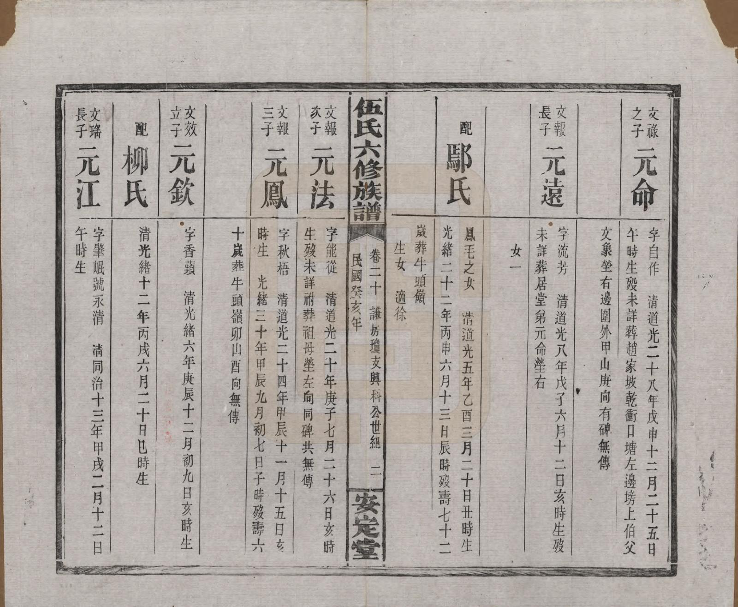 GTJP1716.伍.湖南浏阳.伍氏六修族谱.民国12年[1923]_020.pdf_第2页