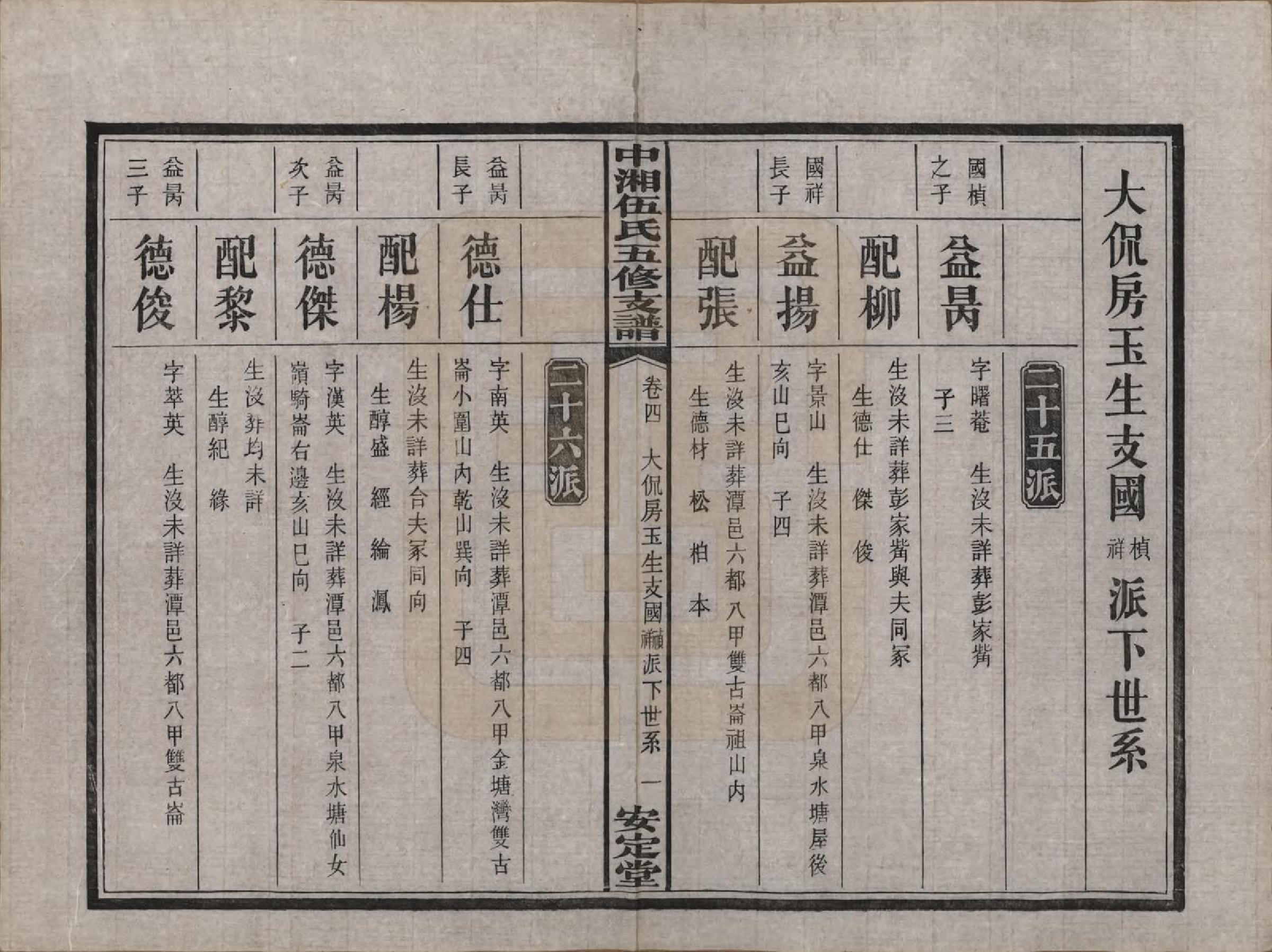 GTJP1717.伍.湖南湘潭.中湘伍氏五支谱十二卷.民国三十八年（1949）_004.pdf_第2页