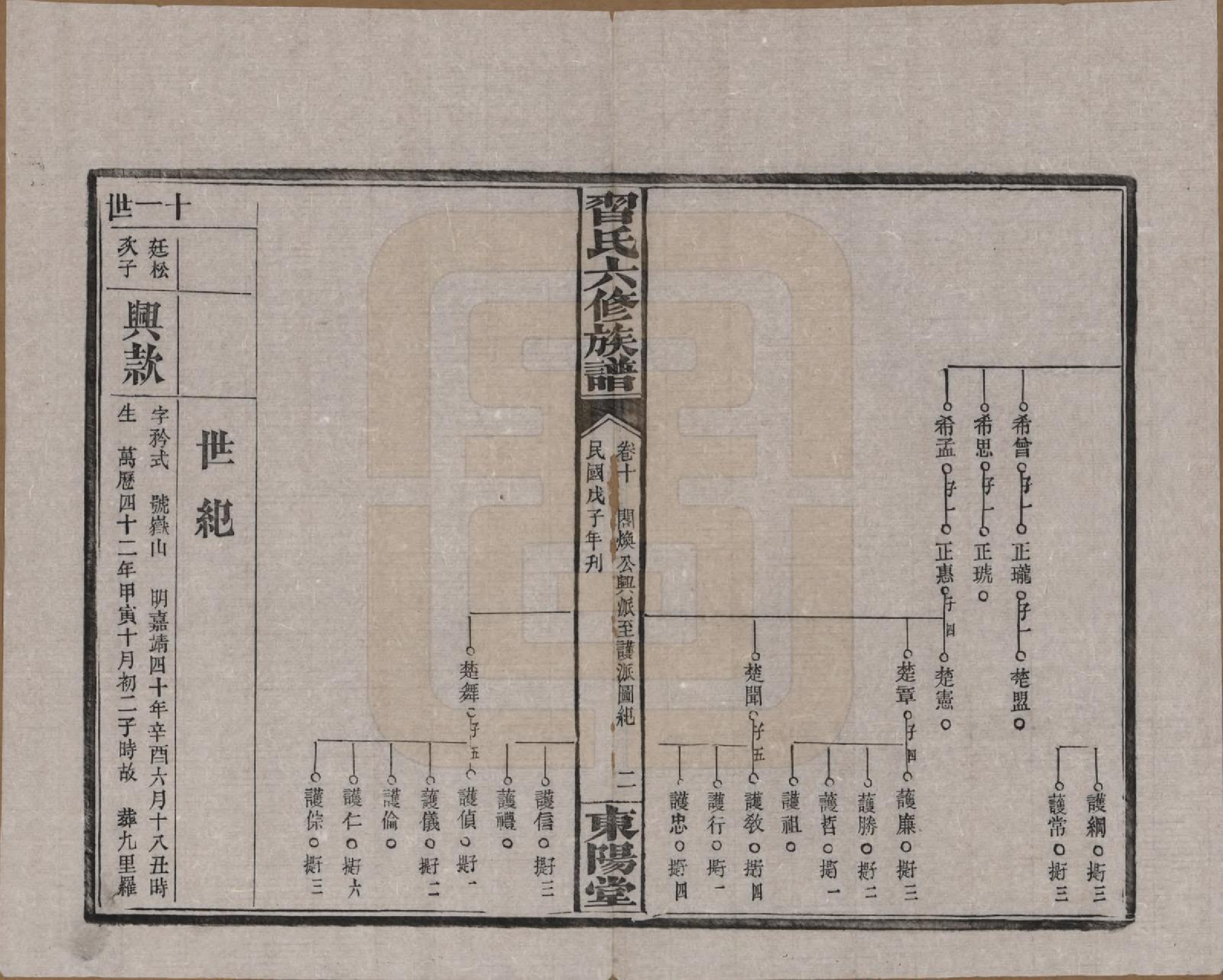 GTJP1721.习.湖南益阳.习氏六修族谱十九卷卷首二卷卷末二卷.民国三十七年（1948）_010.pdf_第2页