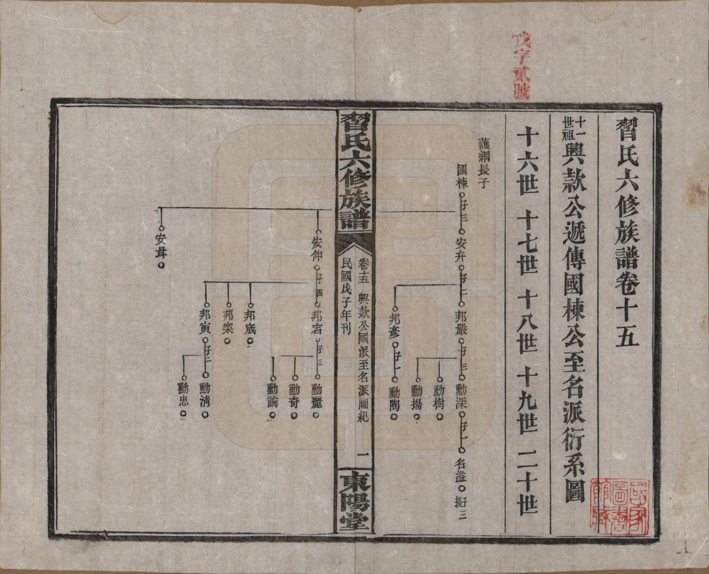 GTJP1721.习.湖南益阳.习氏六修族谱十九卷卷首二卷卷末二卷.民国三十七年（1948）_015.pdf_第1页