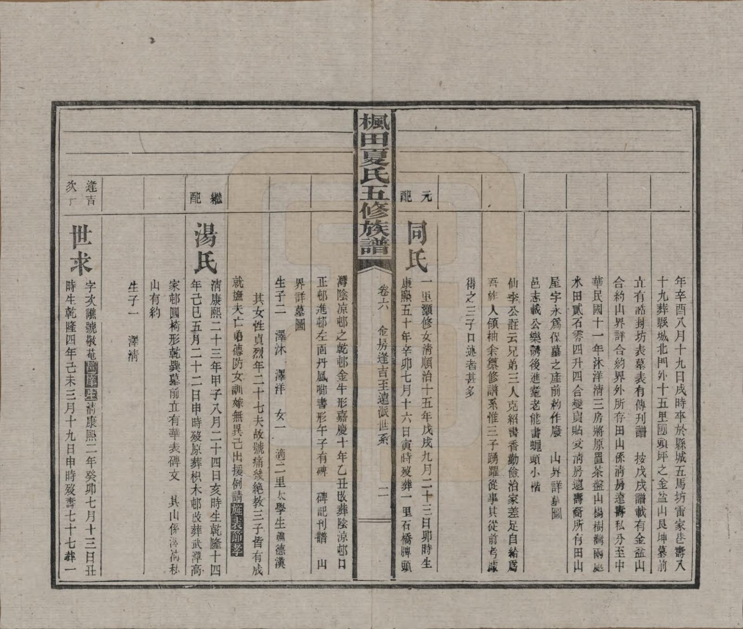 GTJP1724.夏.湖南益阳.枫田夏氏五修族谱.民国二十二年(1933)_006.pdf_第2页