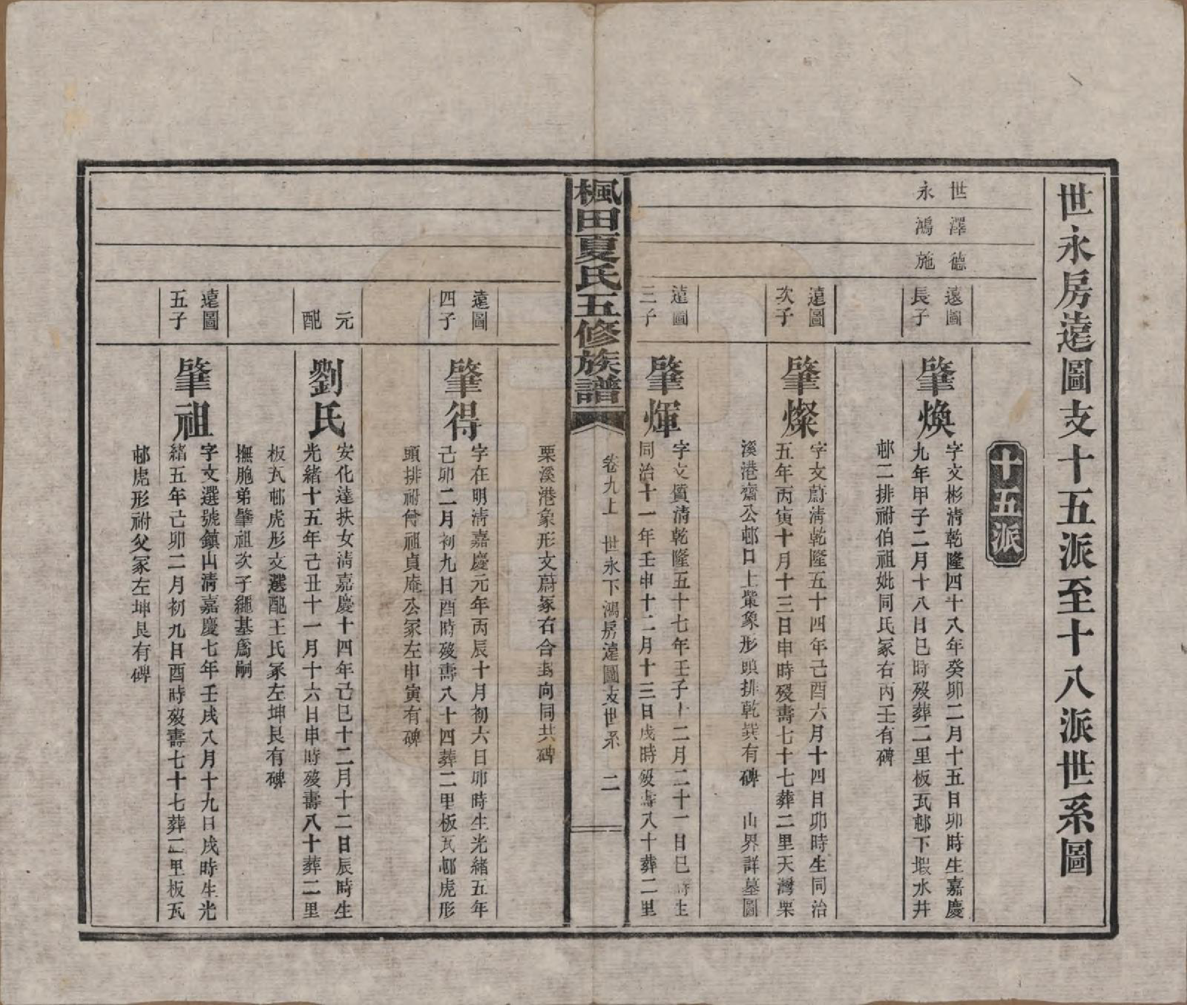 GTJP1724.夏.湖南益阳.枫田夏氏五修族谱.民国二十二年(1933)_009.pdf_第2页