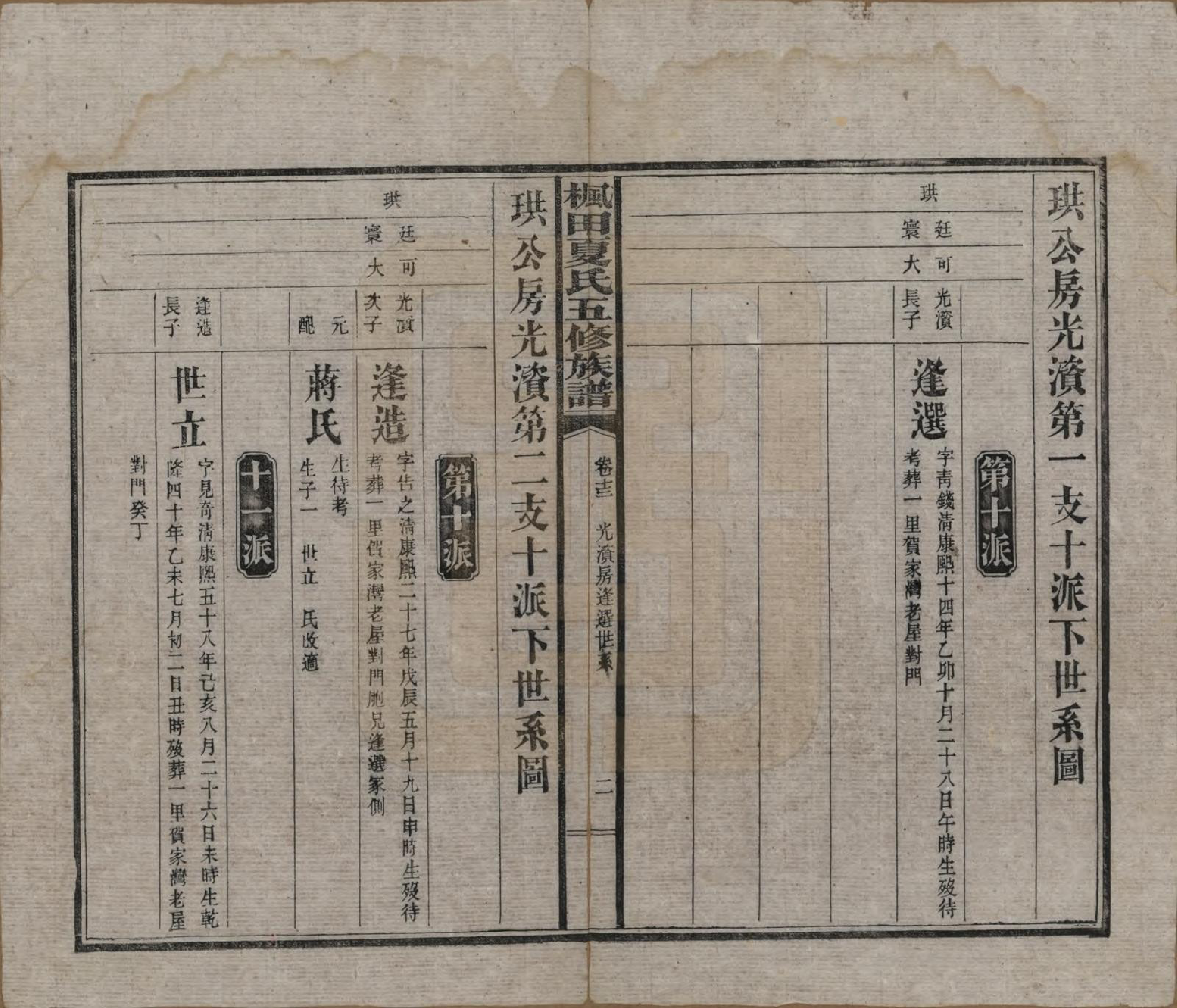 GTJP1724.夏.湖南益阳.枫田夏氏五修族谱.民国二十二年(1933)_013.pdf_第2页