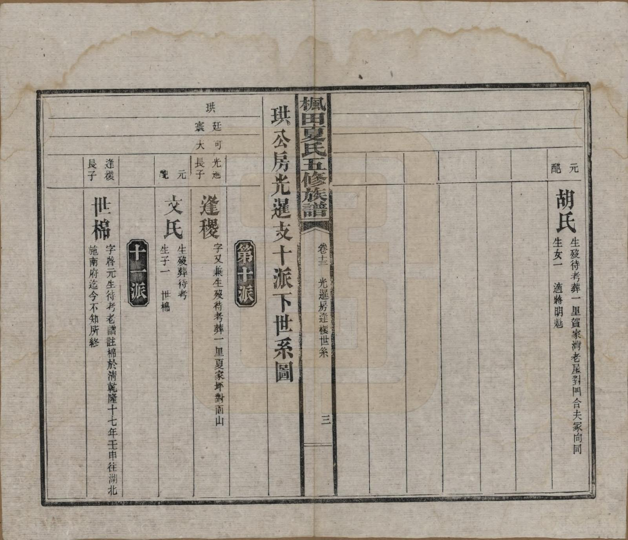 GTJP1724.夏.湖南益阳.枫田夏氏五修族谱.民国二十二年(1933)_013.pdf_第3页