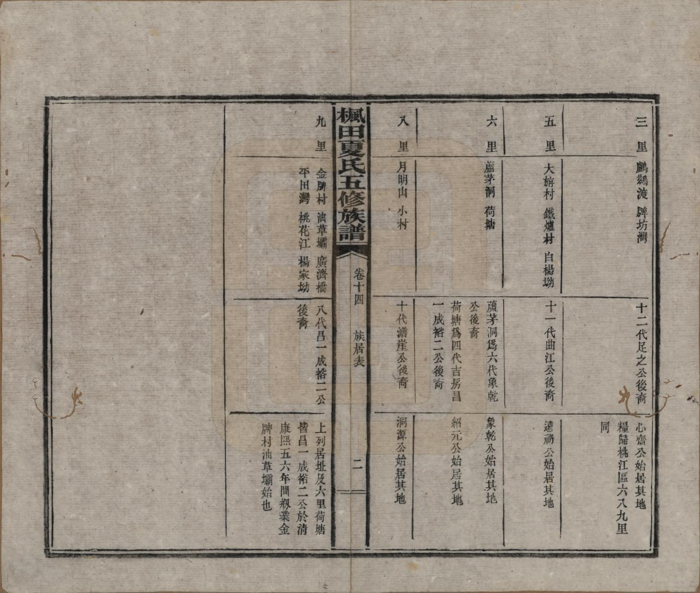 GTJP1724.夏.湖南益阳.枫田夏氏五修族谱.民国二十二年(1933)_014.pdf_第2页