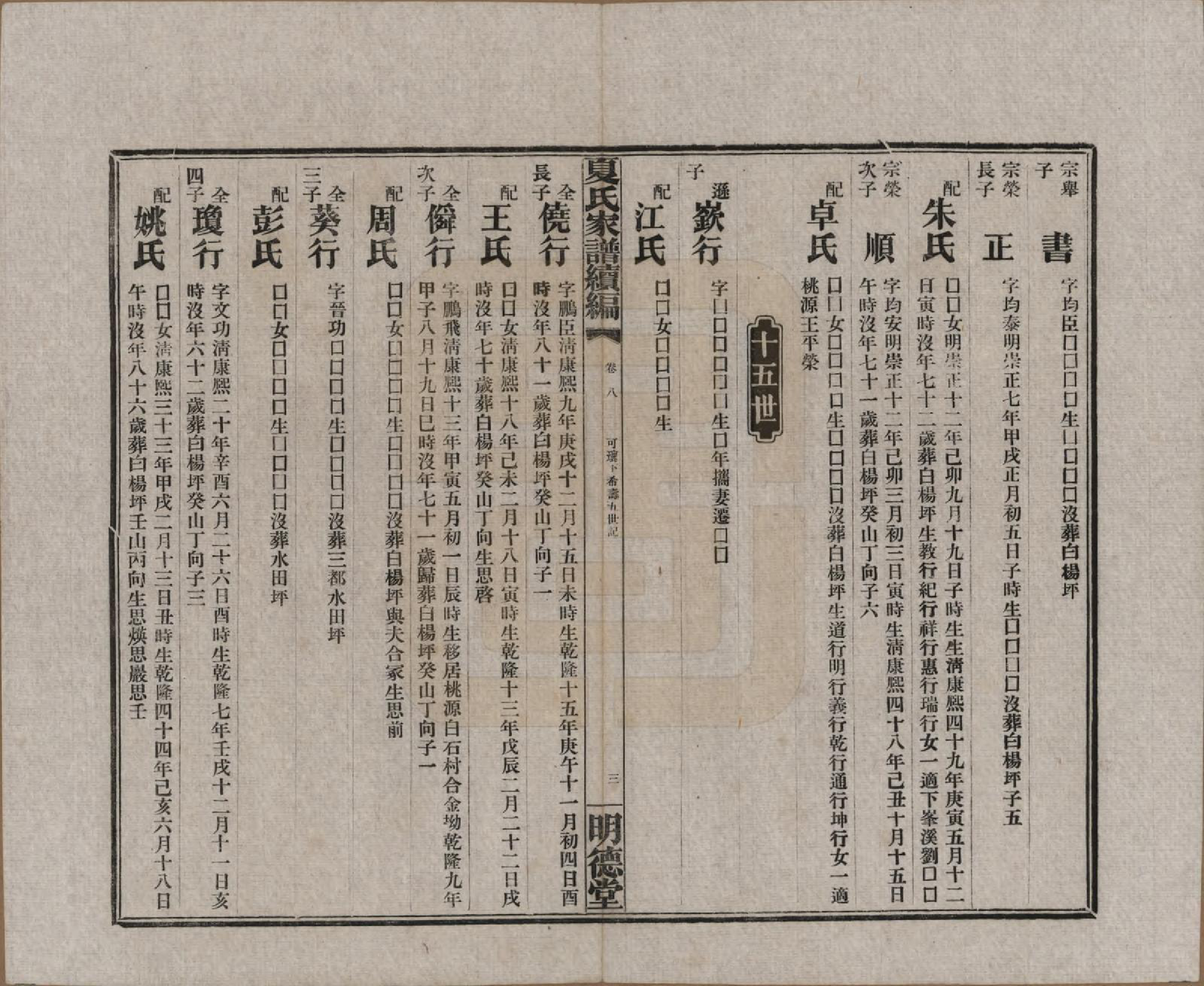 GTJP1725.夏.湖南益阳.夏氏族谱续编.民国二十年(1931)_002.pdf_第3页