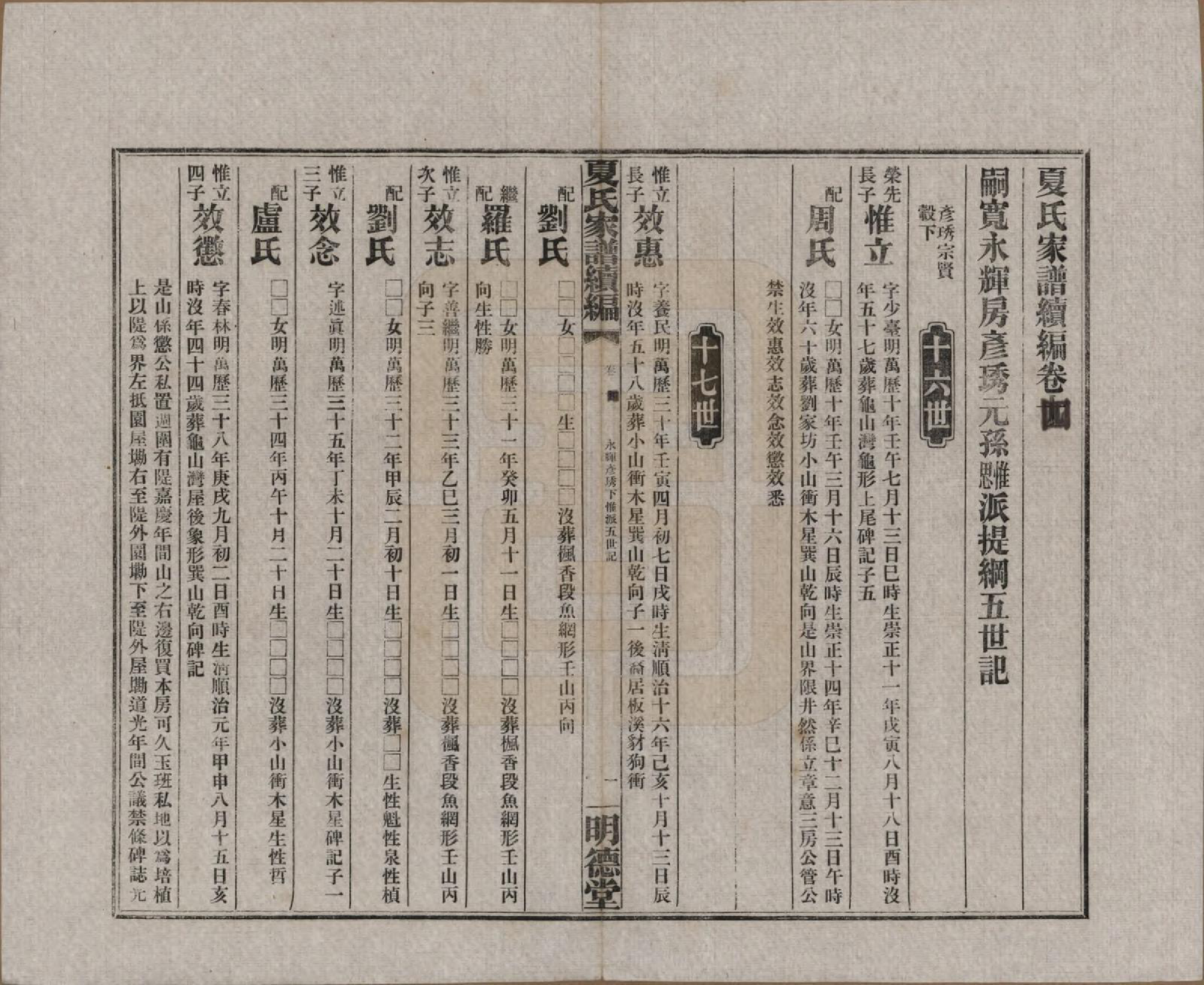 GTJP1725.夏.湖南益阳.夏氏族谱续编.民国二十年(1931)_004.pdf_第1页