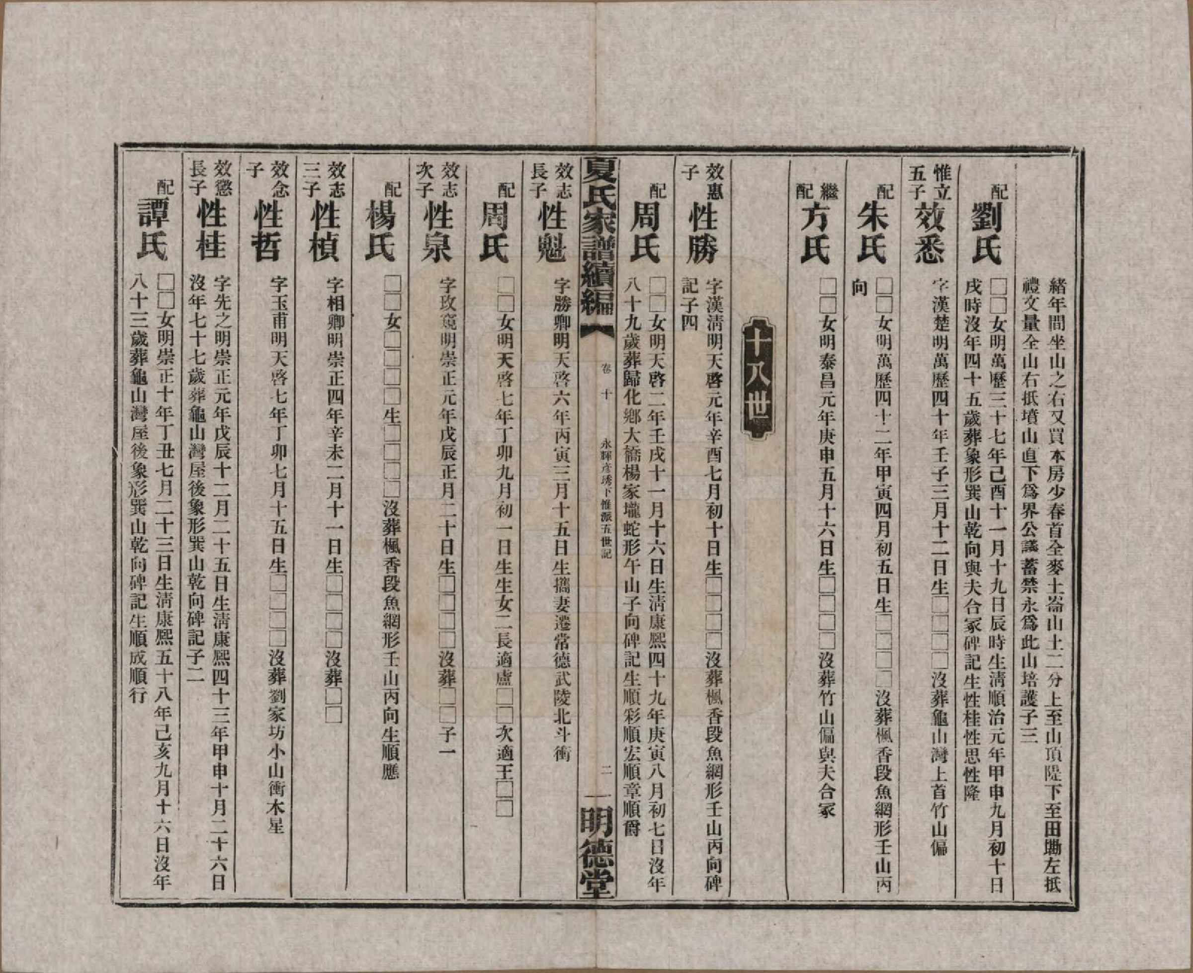 GTJP1725.夏.湖南益阳.夏氏族谱续编.民国二十年(1931)_004.pdf_第2页