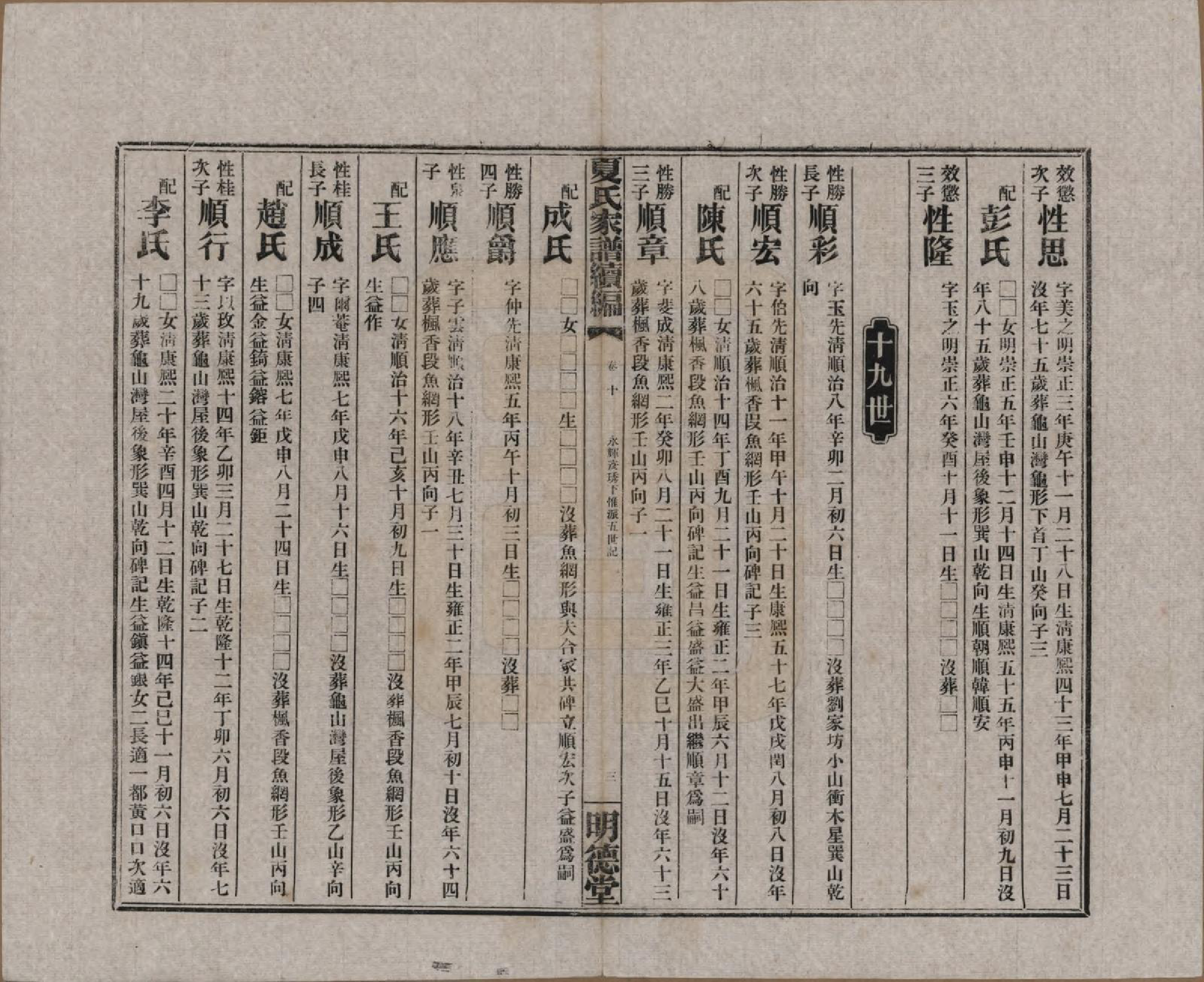 GTJP1725.夏.湖南益阳.夏氏族谱续编.民国二十年(1931)_004.pdf_第3页