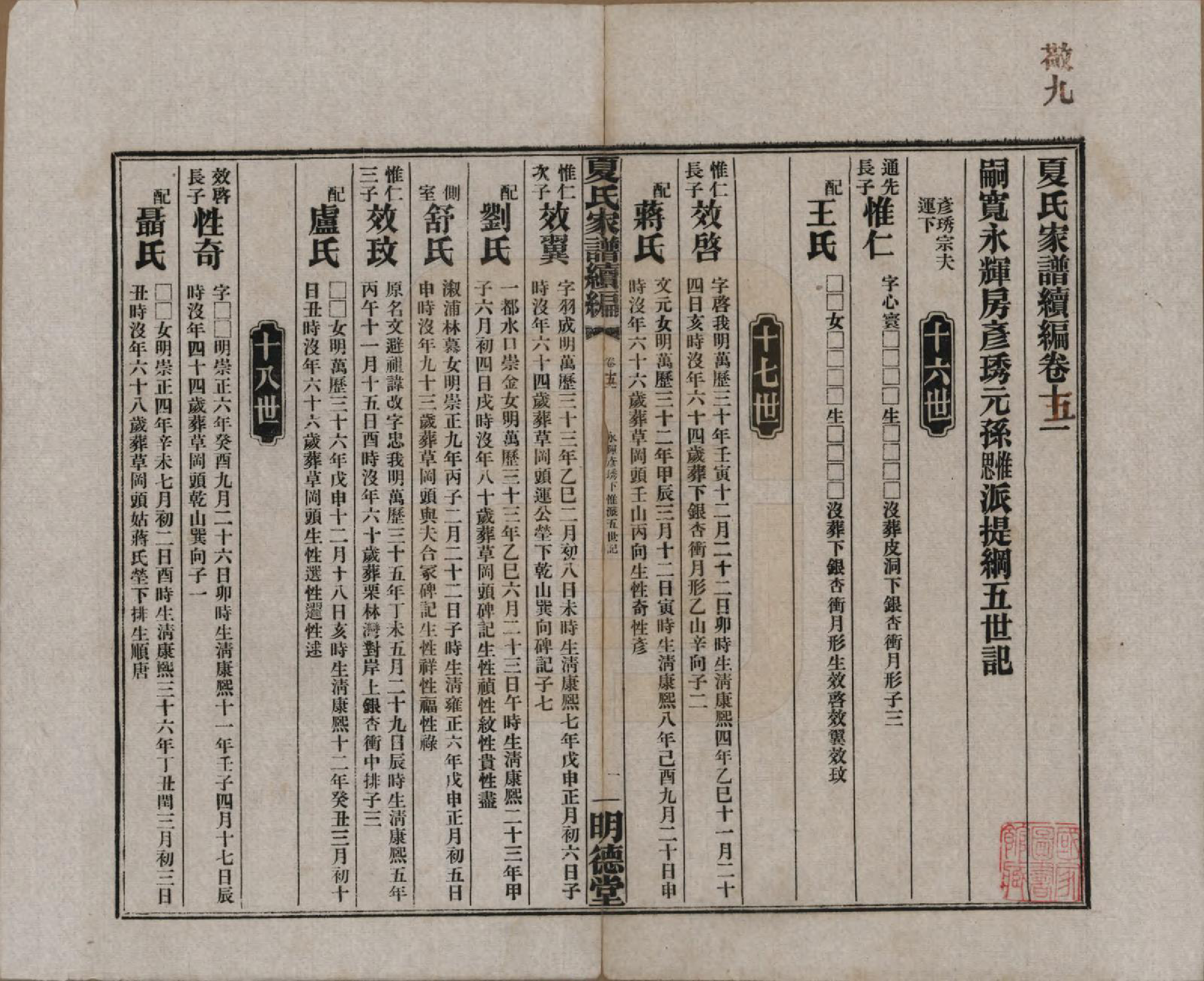 GTJP1725.夏.湖南益阳.夏氏族谱续编.民国二十年(1931)_005.pdf_第1页