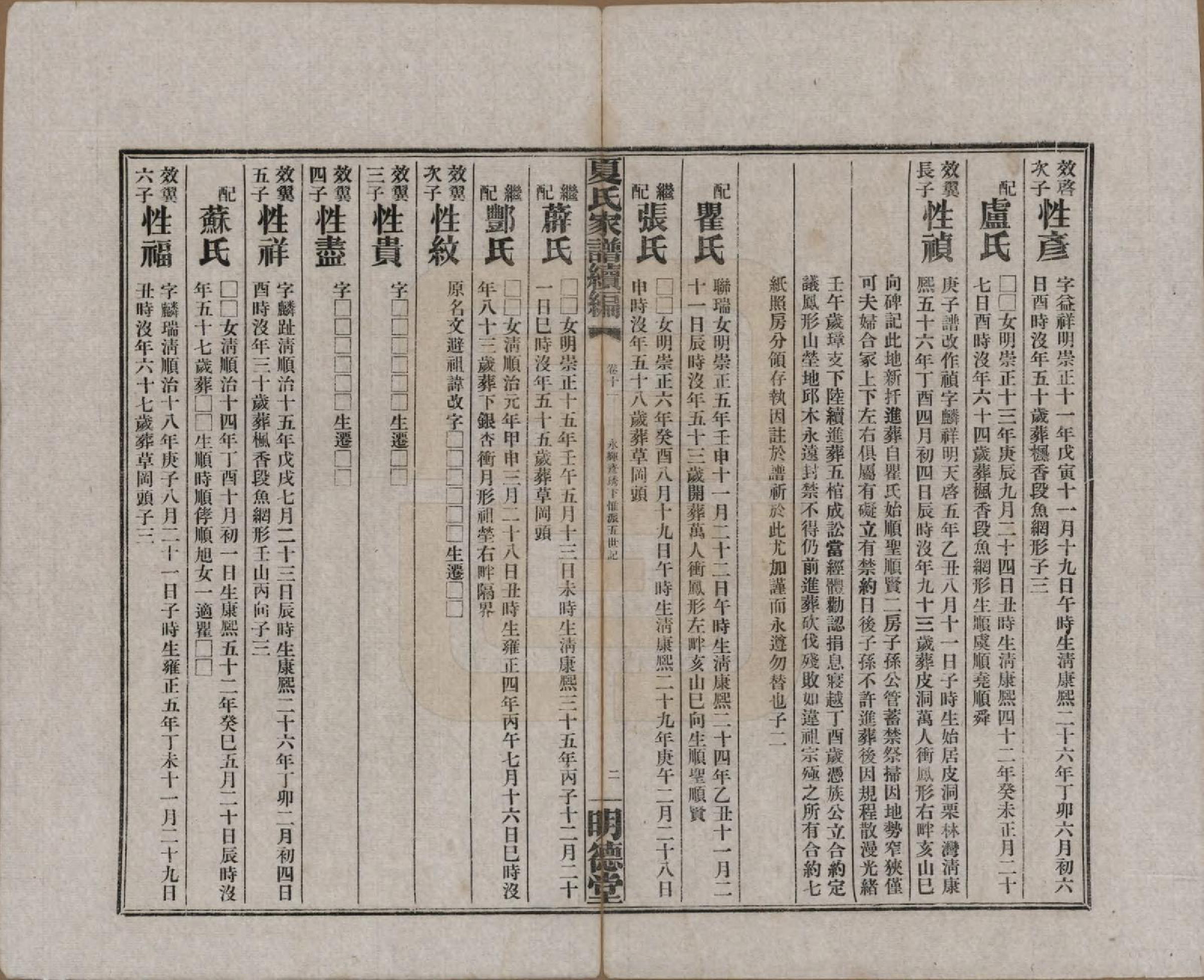 GTJP1725.夏.湖南益阳.夏氏族谱续编.民国二十年(1931)_005.pdf_第2页