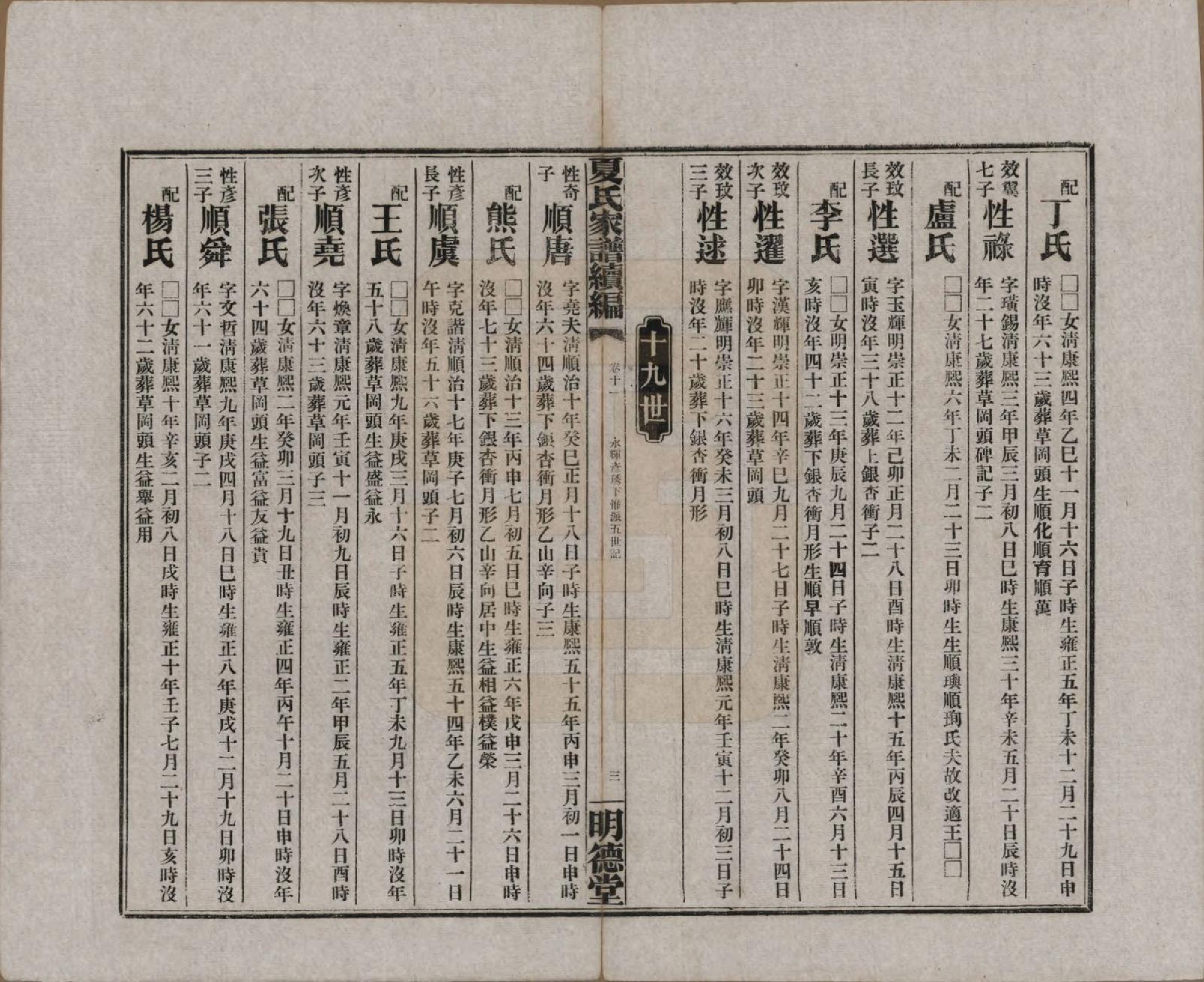 GTJP1725.夏.湖南益阳.夏氏族谱续编.民国二十年(1931)_005.pdf_第3页