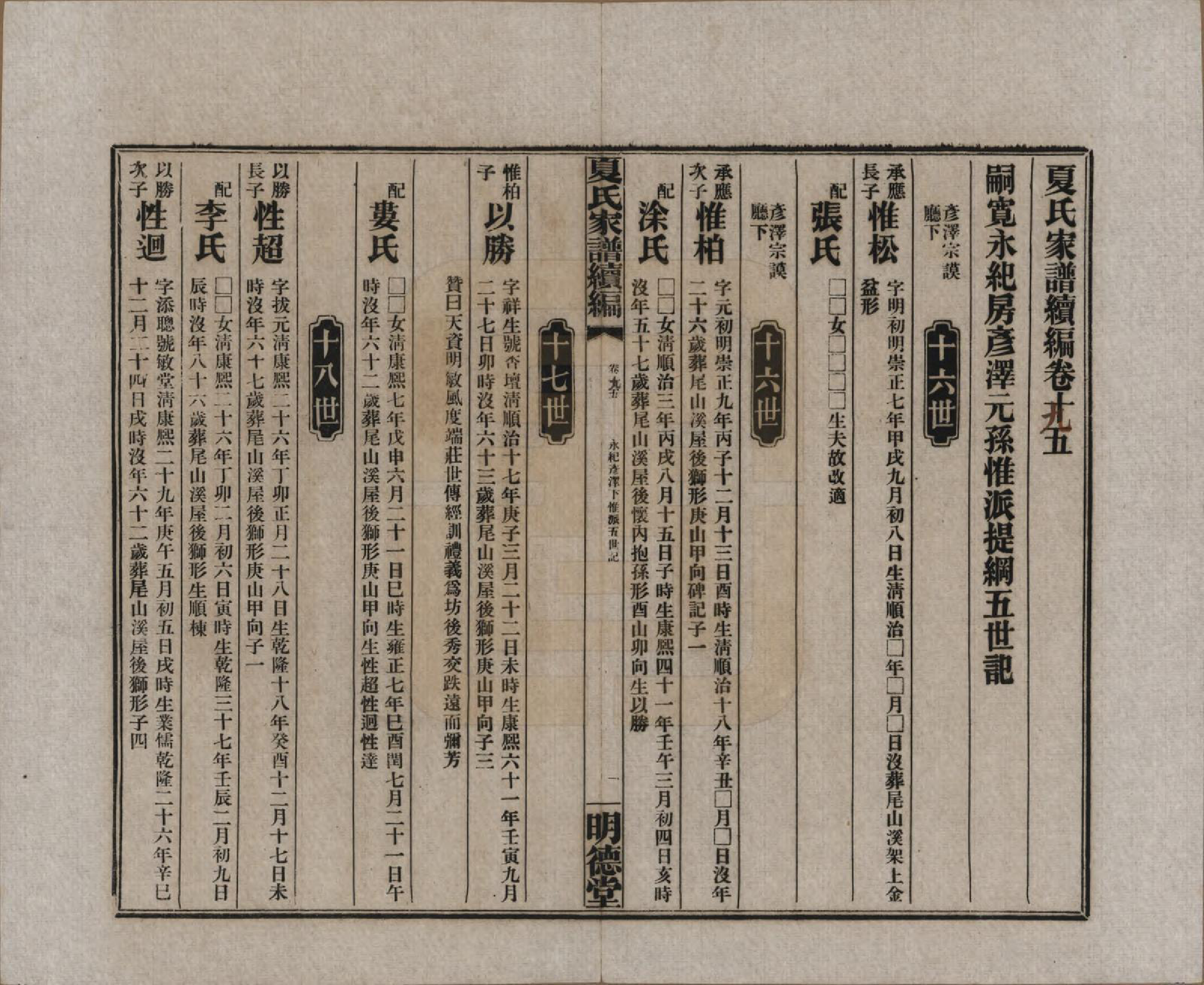 GTJP1725.夏.湖南益阳.夏氏族谱续编.民国二十年(1931)_009.pdf_第1页