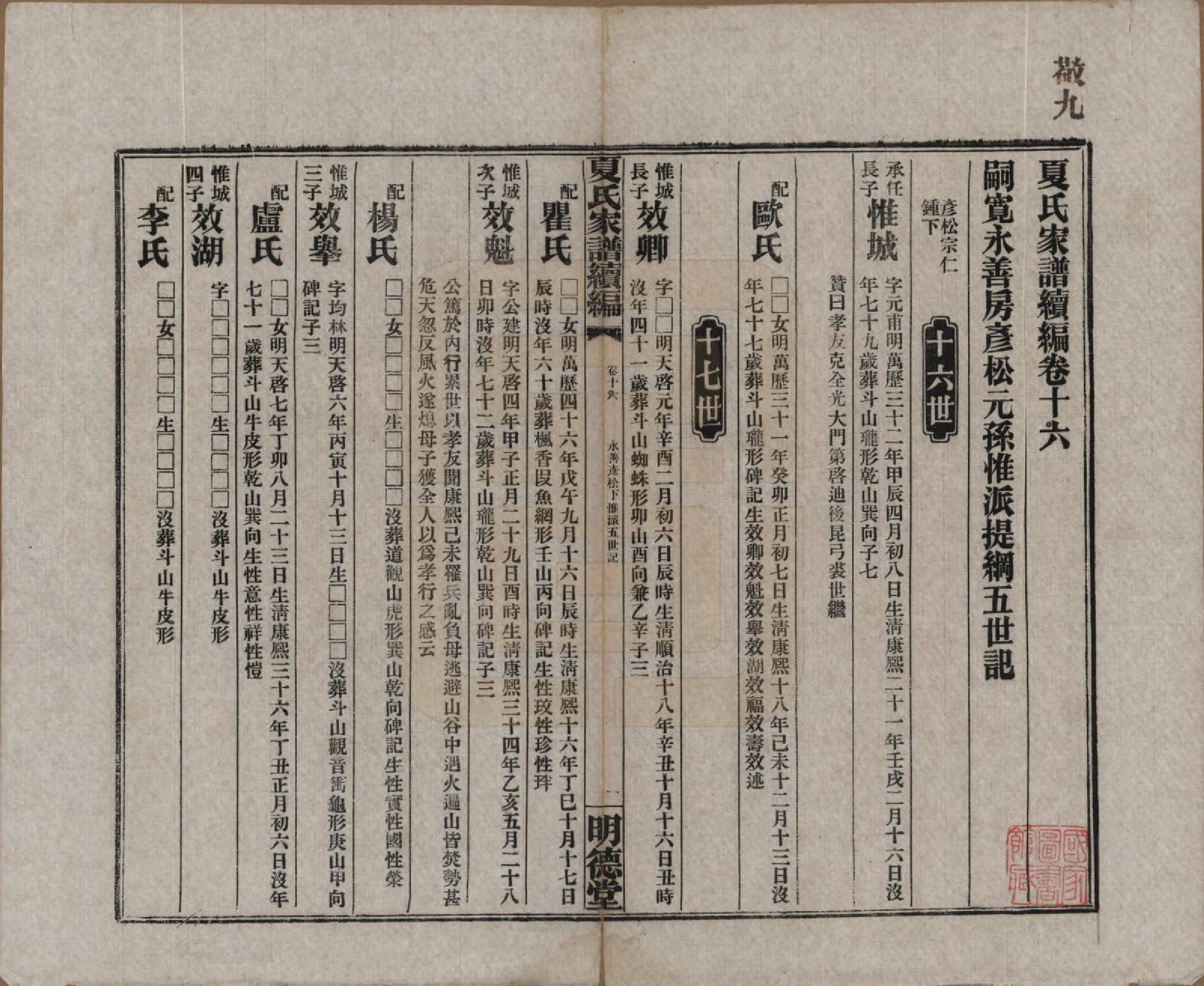 GTJP1725.夏.湖南益阳.夏氏族谱续编.民国二十年(1931)_010.pdf_第1页